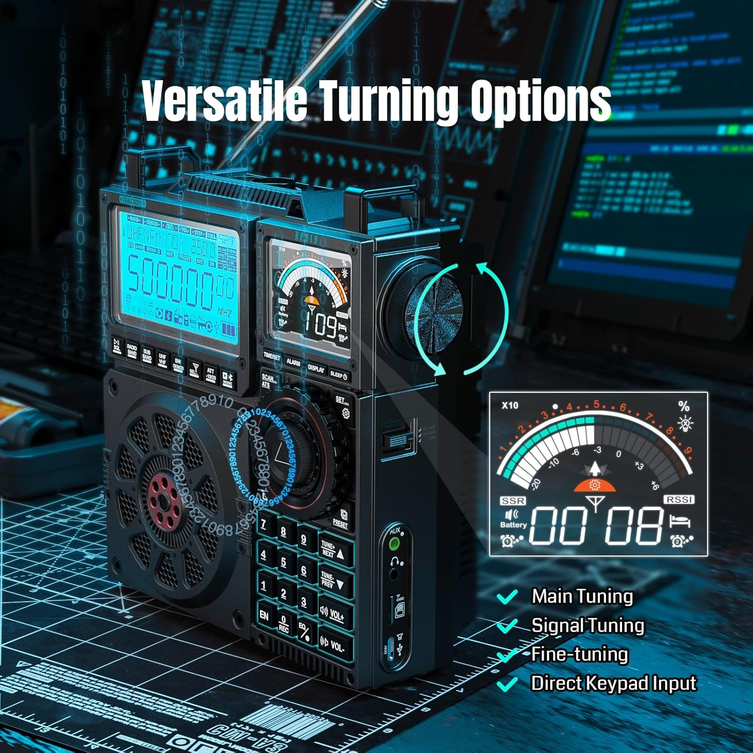 Raddy RF919 SSB Shortwave Radio with NOAA Weather Band, Full Band FM AM SW VHF UHF AIR CB WB and SSB Receiver, with Antenna Tuner, 3 External Antenna Ports, 5000Mah Rechargeable Battery, Earphone Jack - Army Green image number 3