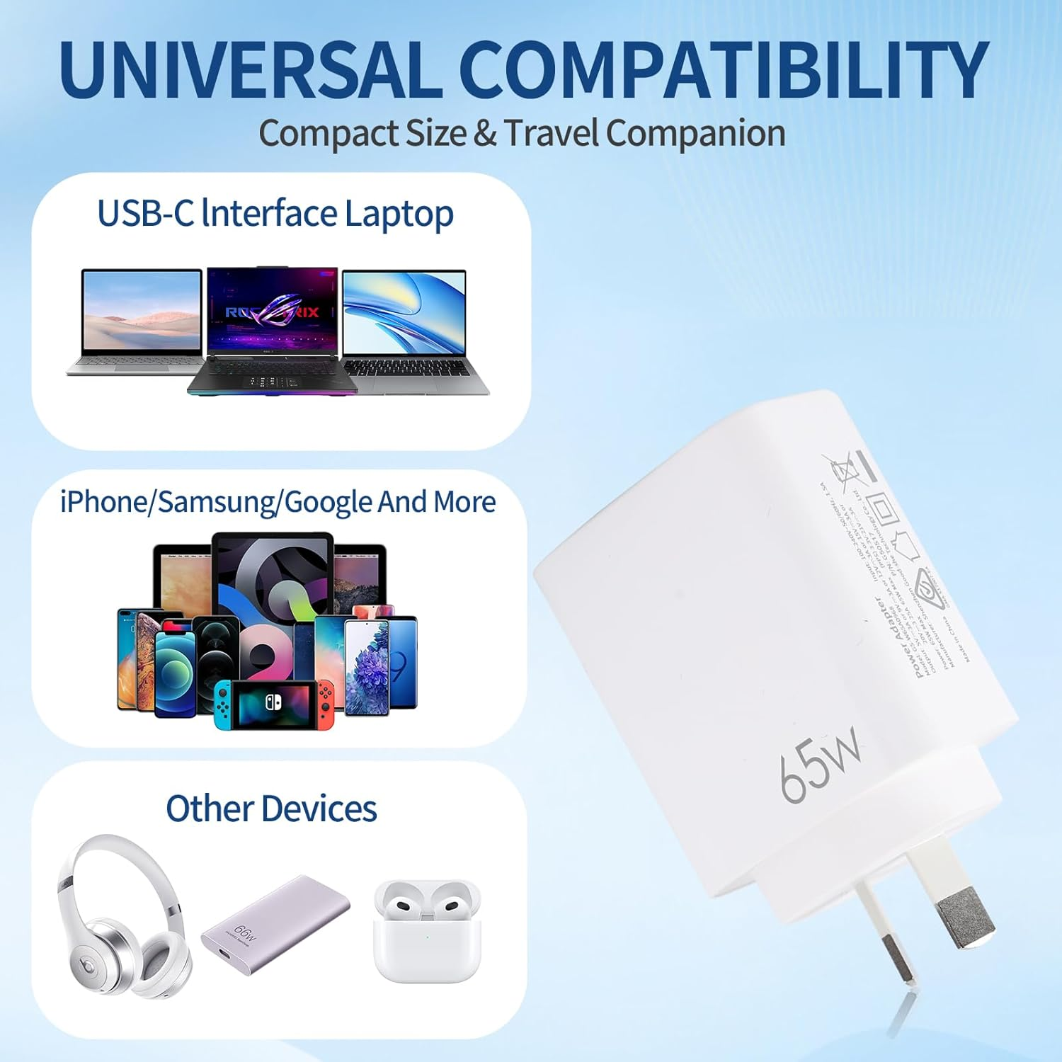 LINDIAN 65W Travel USB C Charger, Gan PD3.0 Adapter with AU Plug for Iphone 17 Pro Max/16/15, Macbook Air/Pro, HP, Dell XPS, Ipad, Galaxy S25 Ultra(Pps 45W) Pixel 10/9, Switch image number 2