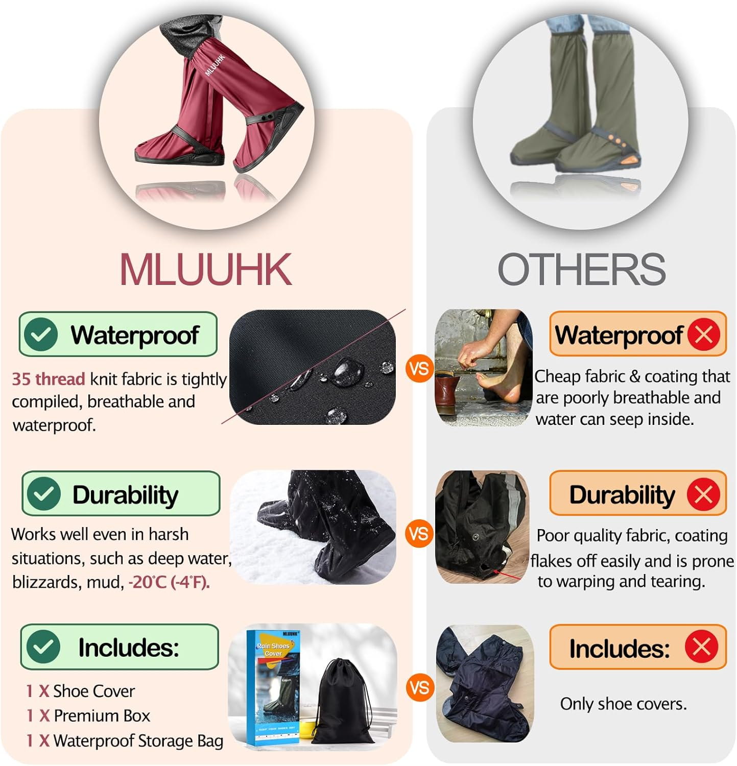 Rain Shoe Covers, Reusable Waterproof Rain Cover for Shoes, Non-Slip PVC Snow Boot Covers for Men and Women image number 5