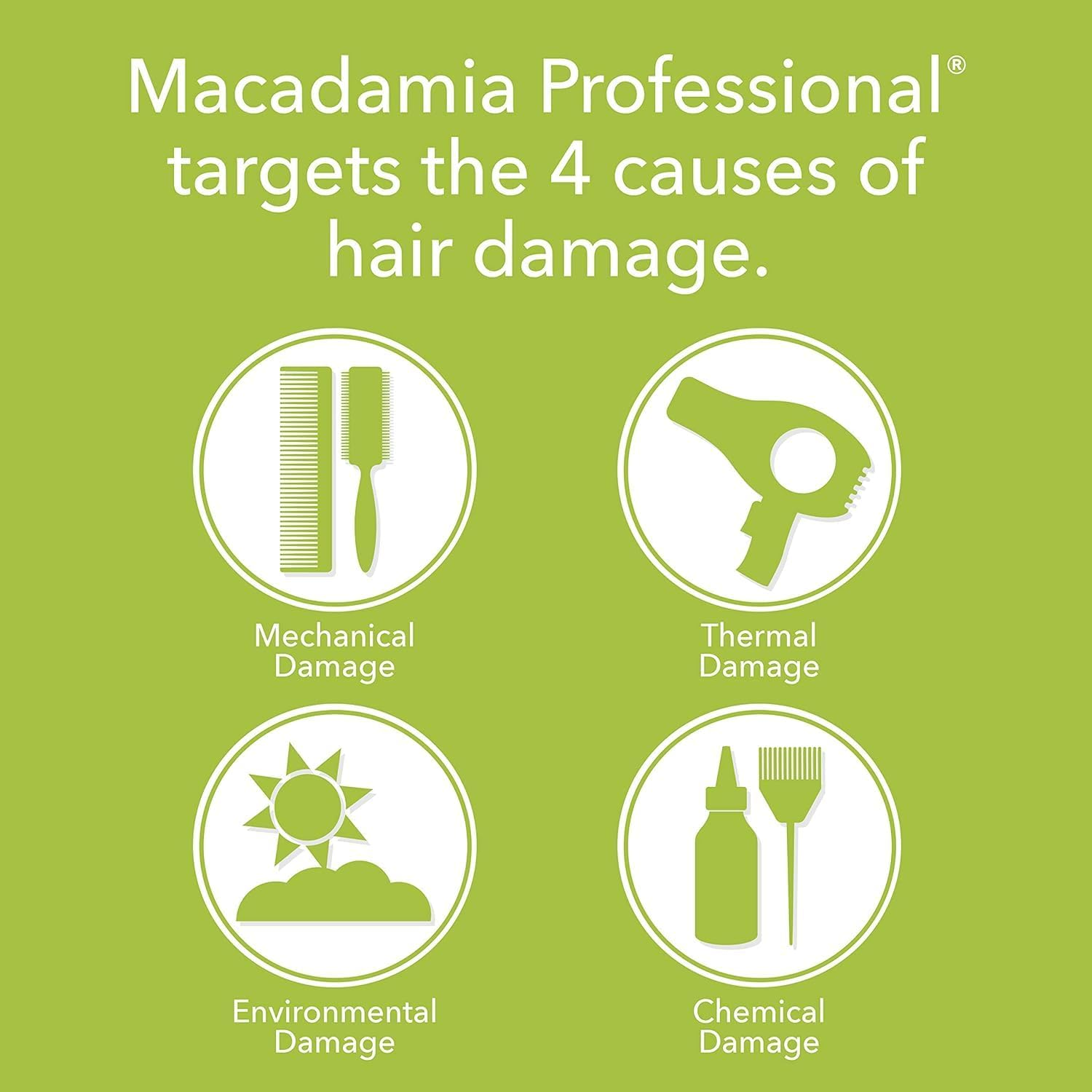 Macadamia Ultra Rich Moisture Shampoo by Macadamia for Unisex - 10 Oz Shampoo, 300 Ml