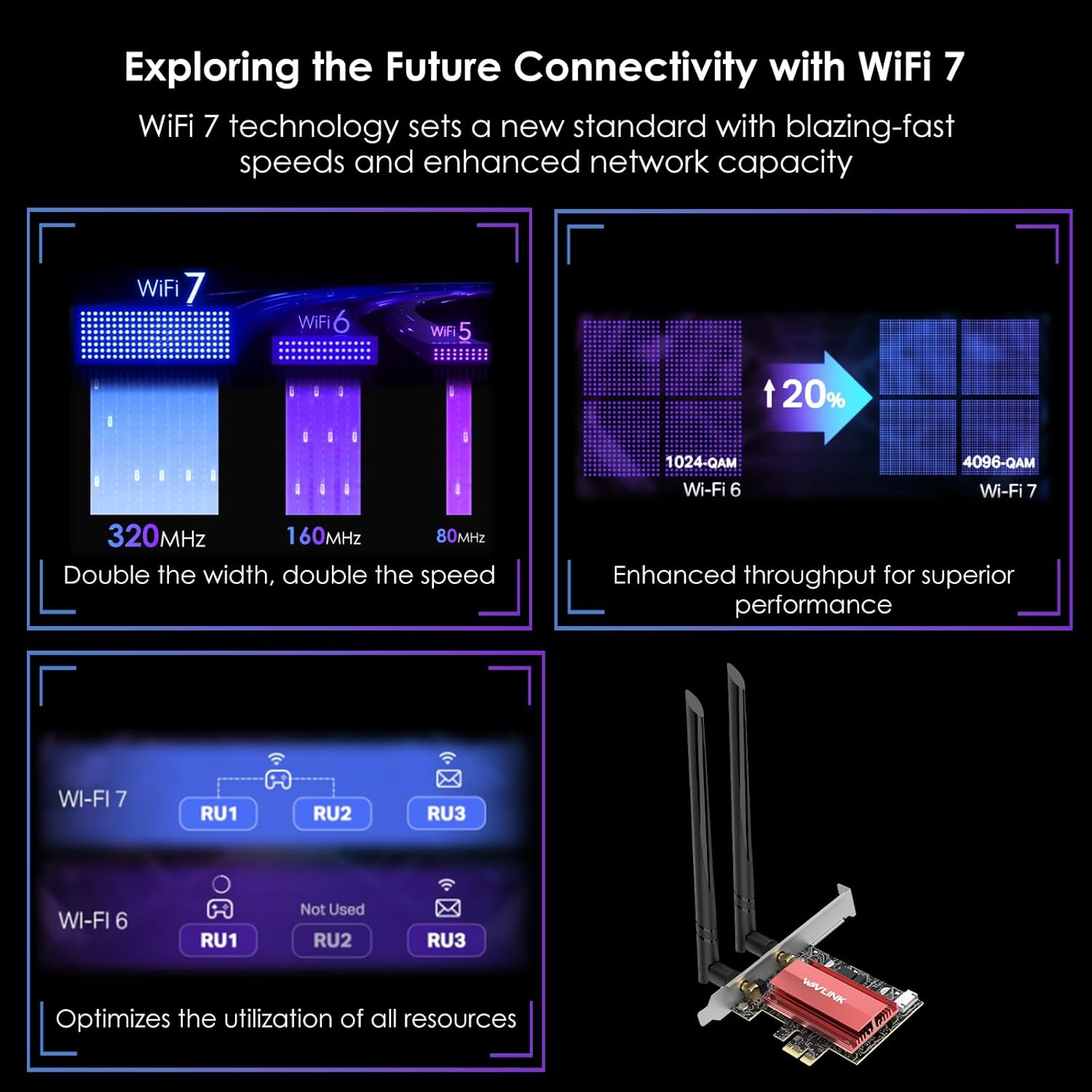 WAVLINK Pcie Wifi 7 BE8800 Network Card with Bluetooth 5.4, 2025 Tri-Band BE200 Wireless Adapter for Windows 11/10(64Bit), Only Support Intel Motherboard, Not Compatible with AMD image number 4