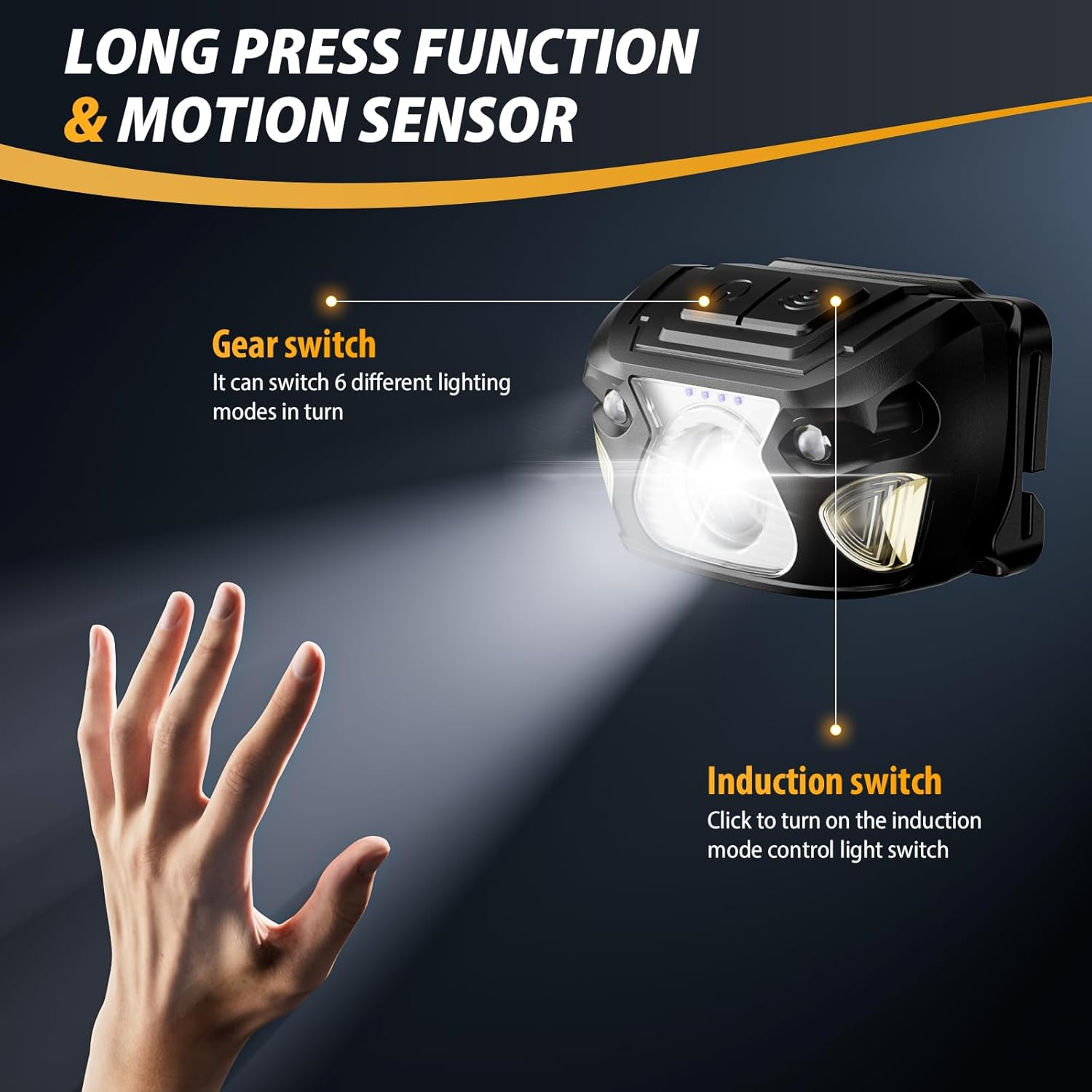 Headlamp Head Torch Rechargeable, Lightweight Bright Led, Super Bright Waterproof LED Headlamp with Red Warning Lights, 6 Lighting Modes, 30 Hours Runtime Flashlight for Cycling Running Camping image number 4