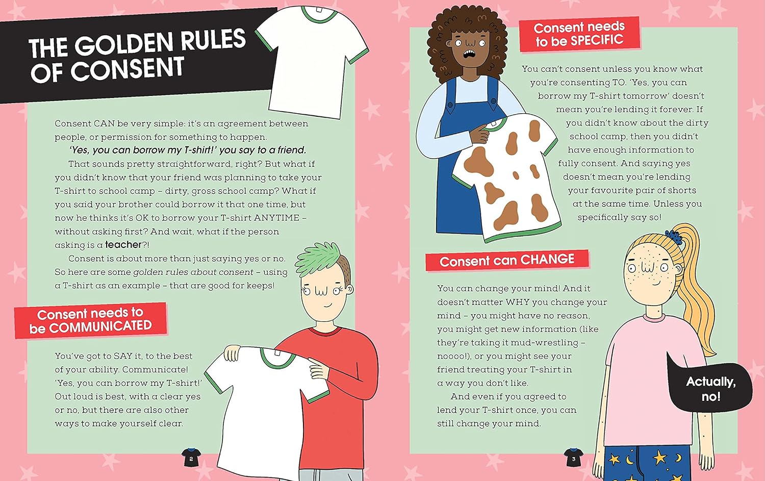 Welcome to Consent: How to Say No, When to Say Yes and Everything in Between