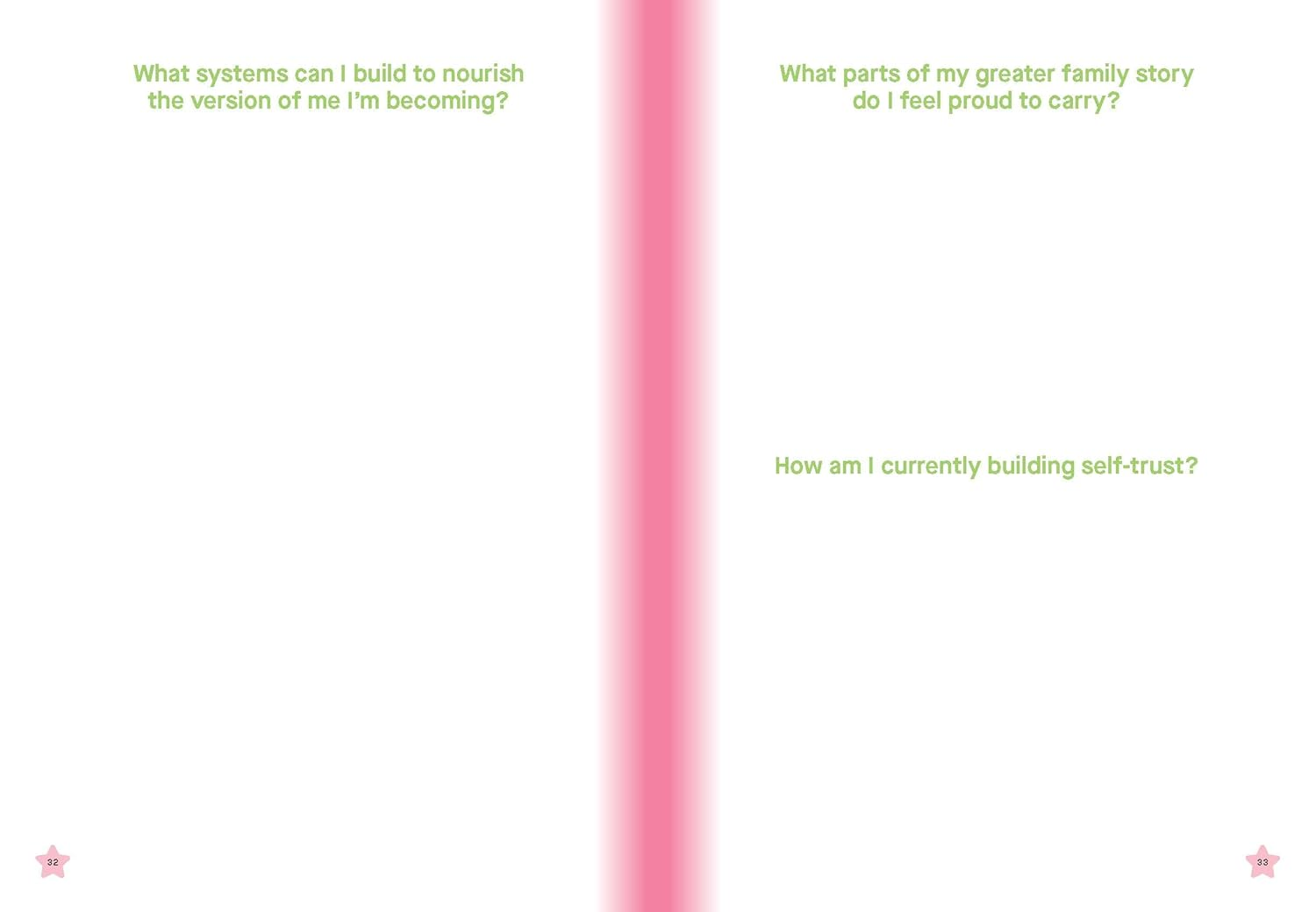 Ask Yourself This: Flex Mami'S Guide to Shadow Work image number 1