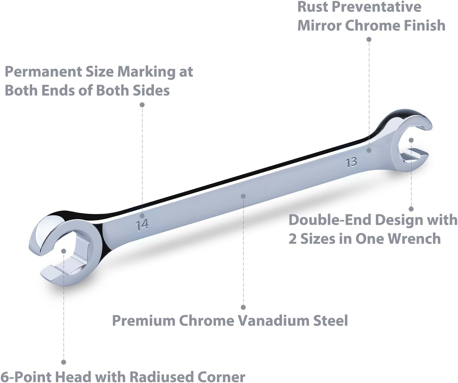 EFFICERE 5-Piece Double-End SAE Flare Nut Wrench Set in Rack, Size 1/4, 5/16, 3/8, 7/16, 1/2, 9/16, 5/8, 11/16, 3/4, 7/8&rdquo; | Cr-V Steel, 6-Point Head, Best Line Wrench for Fuel, Brake, Air Conditioning