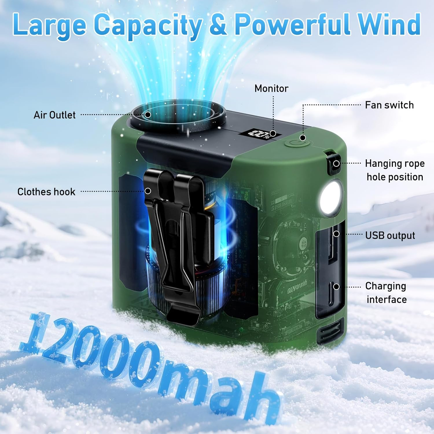 Portable Waist Fan 12000Mah Rechargeable Waist Clip Fan,Max 40H Work Time,16000Rpm Powerful 5 Speeds with LED Flashlight Portable Fan Personal Cooling Fan for Outdoor Jobsite Camping Travel