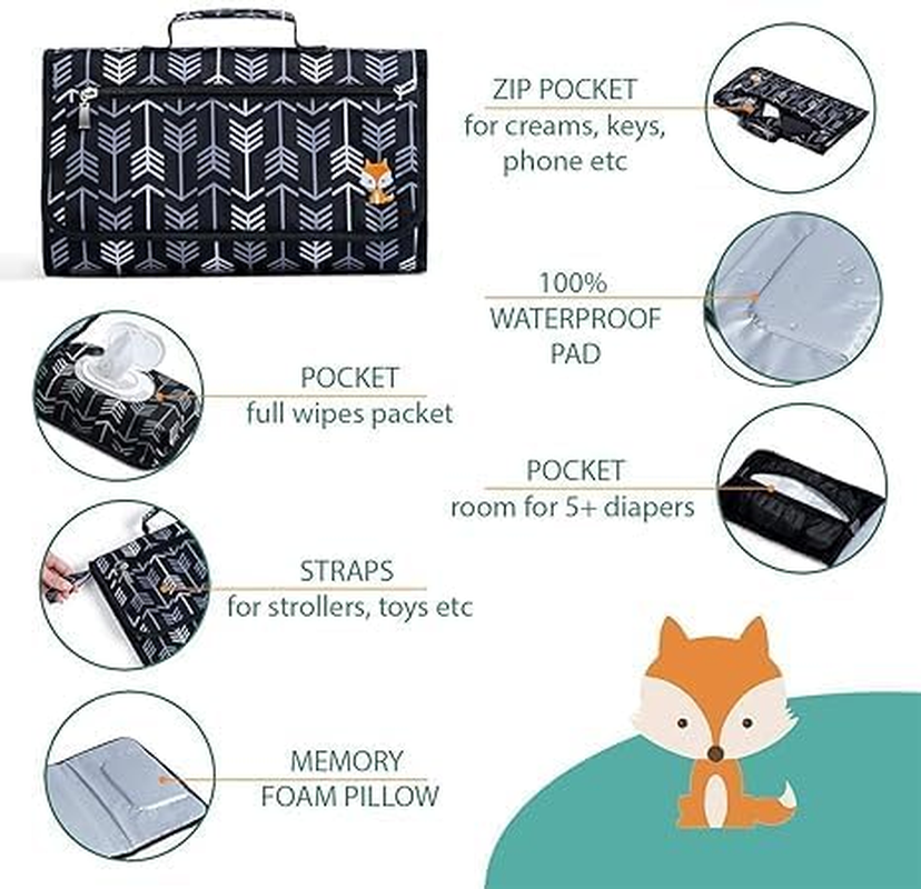 Portable Diaper Changing Pad - Baby Changing Pad and Diaper Changing Travel Bag, Intelligent, Baby Changing Station, Baby Gift - Black and White image number 4