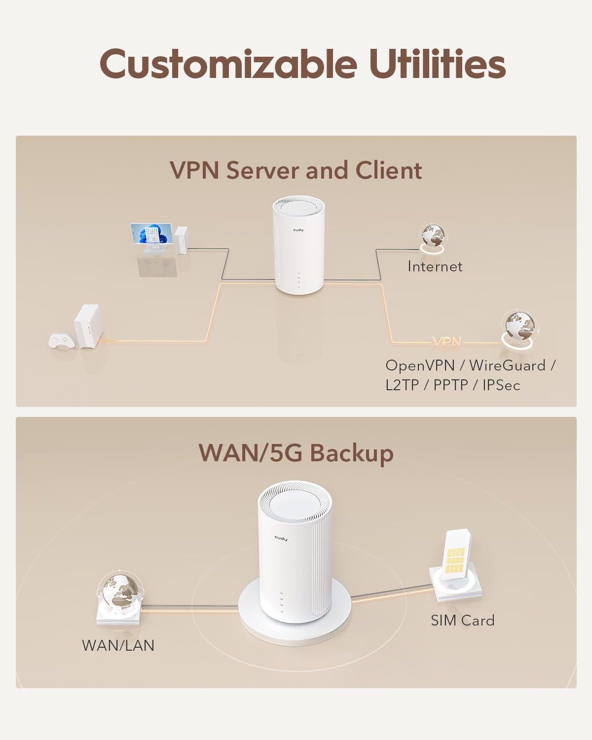 Cudy P4 AX3000 Wi-Fi 6 5G Indoor Mesh Router image number 1