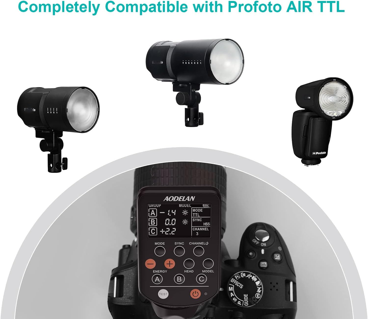 AODELAN TTL Wireless Flash Trigger for Canon Cameras, Supports 1/8000S HSS Function, Replaces Profoto Air Remote TTL-C image number 1