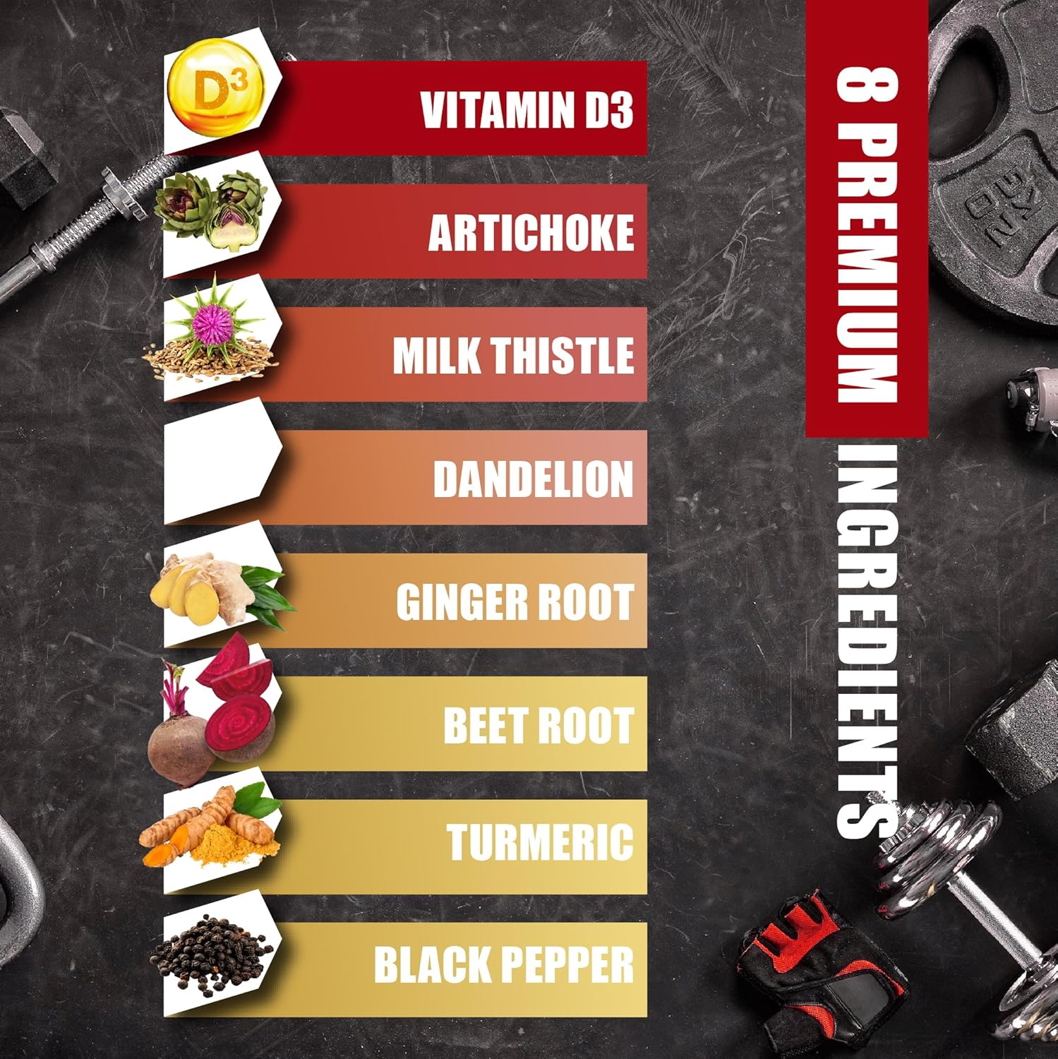 Artichoke Leaf 90 Capsules - Enhanced with Milk Thistle, Dandelion, Ginger, Turmeric, Beet Root, and More - 90 Capsules for 3-Month Supply image number 1