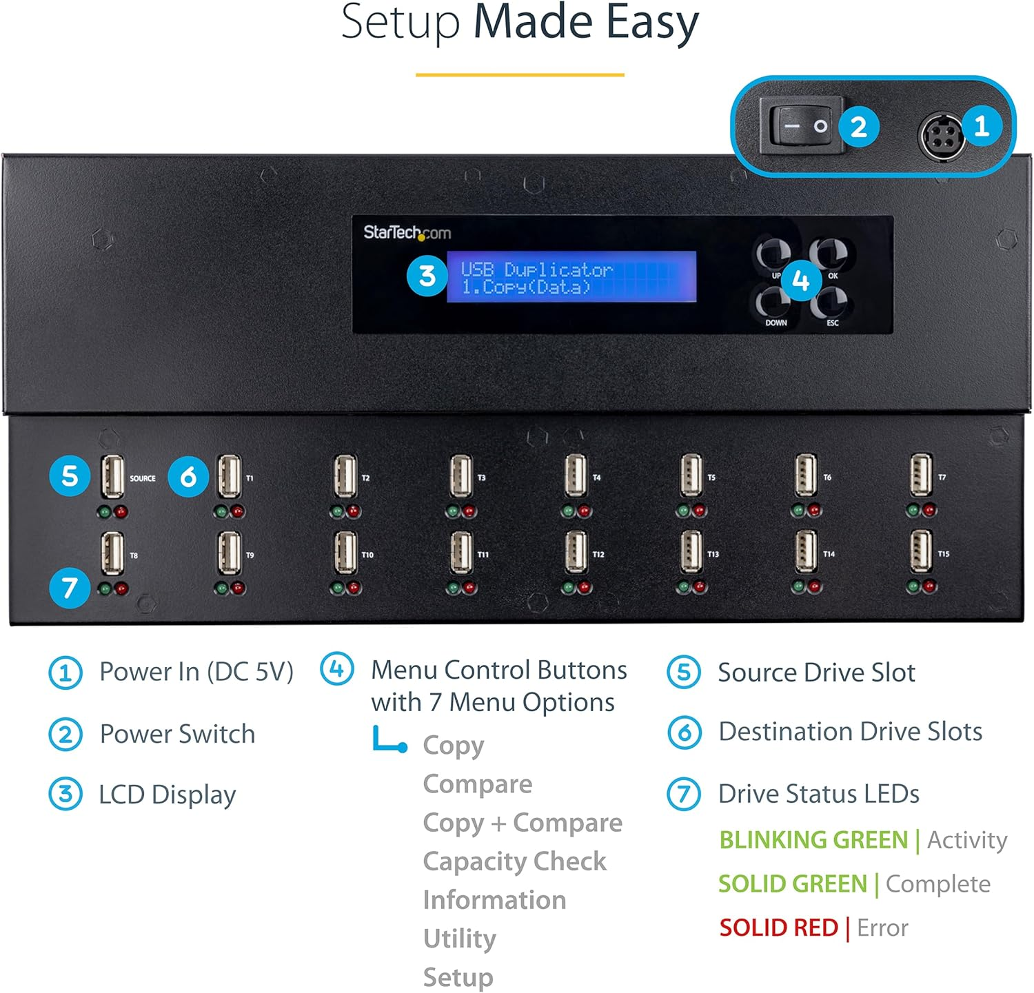 Startech.Com USBDUPE115 Standalone 1 to 15 USB Thumb Drive Duplicator and Eraser image number 2
