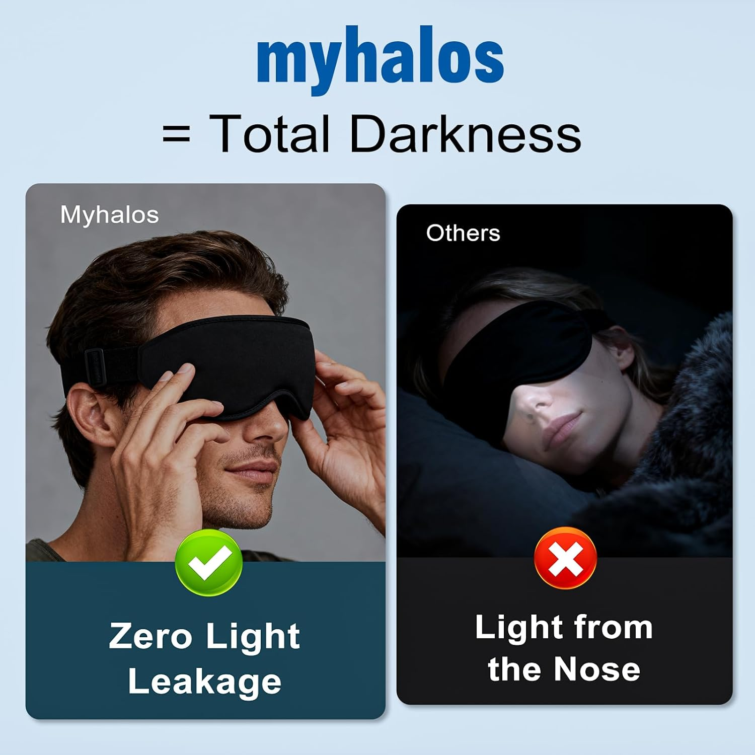 Eosxrp 3D Sleep Mask for Women Men with 5 Pairs Slow Rebound Earplugs Eye Masks for Sleeping with Adjustable Strap, Lights Blocking and Pressure Relief, Night Eye Cover for Travel, Napping image number 1