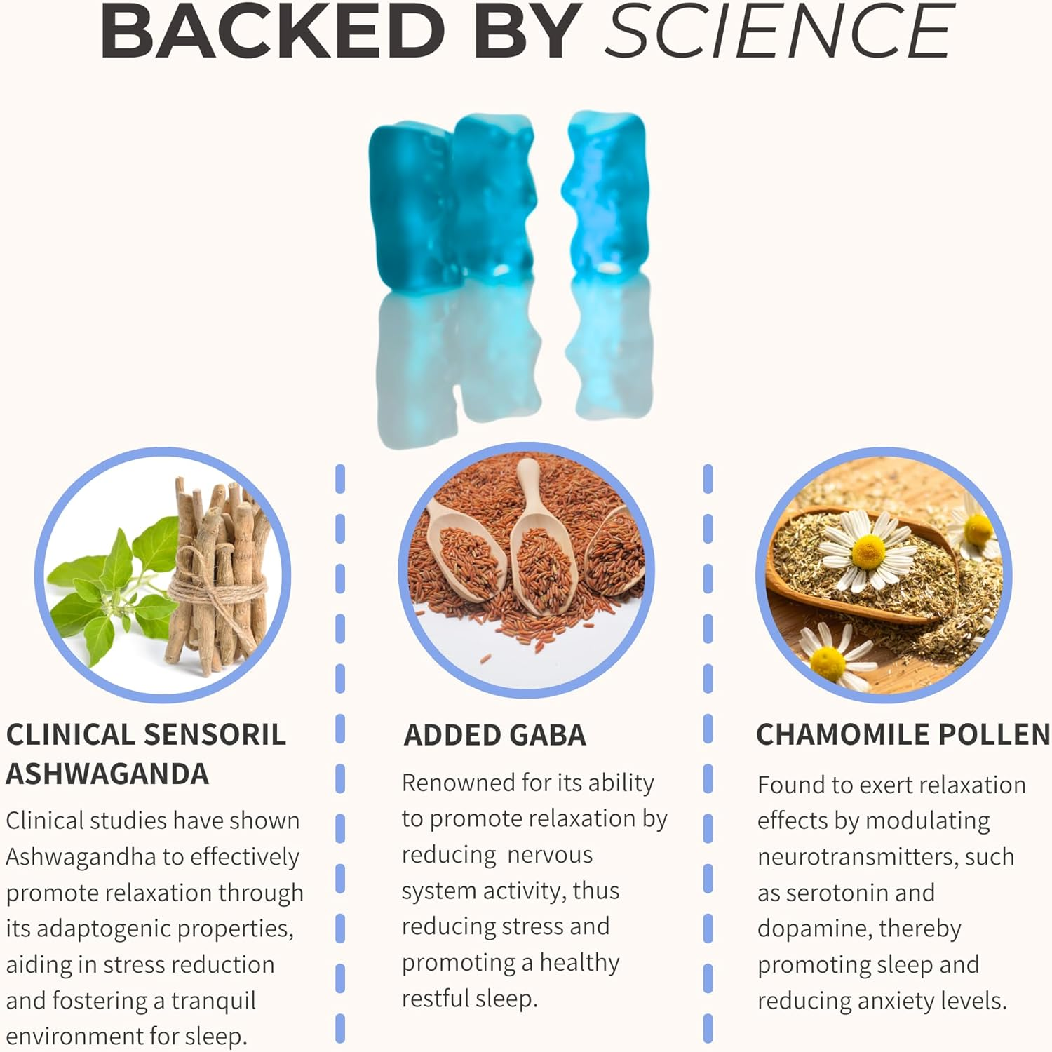 Sleep Gummies with Ashwagandha for Relaxation, Sleep & Calmness, Chewable Sleep Aid, 500Mg Clinical Sensoril Ashwagandha, 5Mg GABA, 4Mg Chamomile Extract, 15 Calories | Blueberry Flavour, 30 Serves