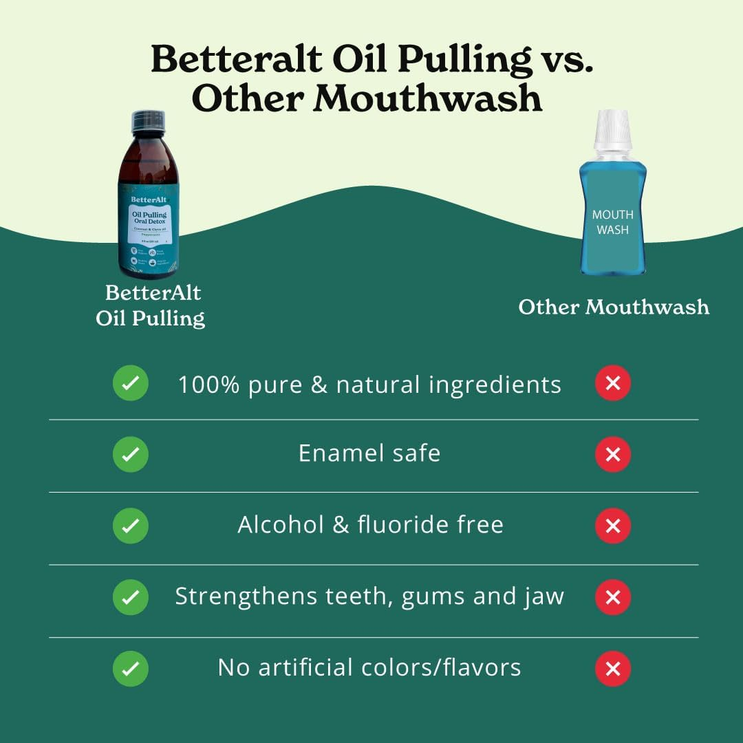 Better Alt Oil Pulling with Tongue Scrapper - Peppermint Flavor 237 Ml image number 4