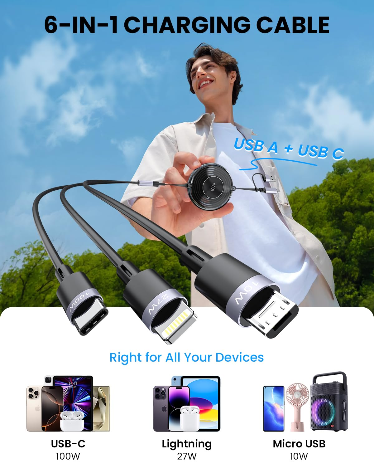 100W 5-In-1 Retractable Charging Cable, USB C/Light-Ning/Micro USB Multi Charger Cords for Iphones, Ipads, Macbook, Tablets, Galaxy, Note & More - 4Ft/1.2M 5A Fast Charging, Durable & Portable, Black - Black image number 3