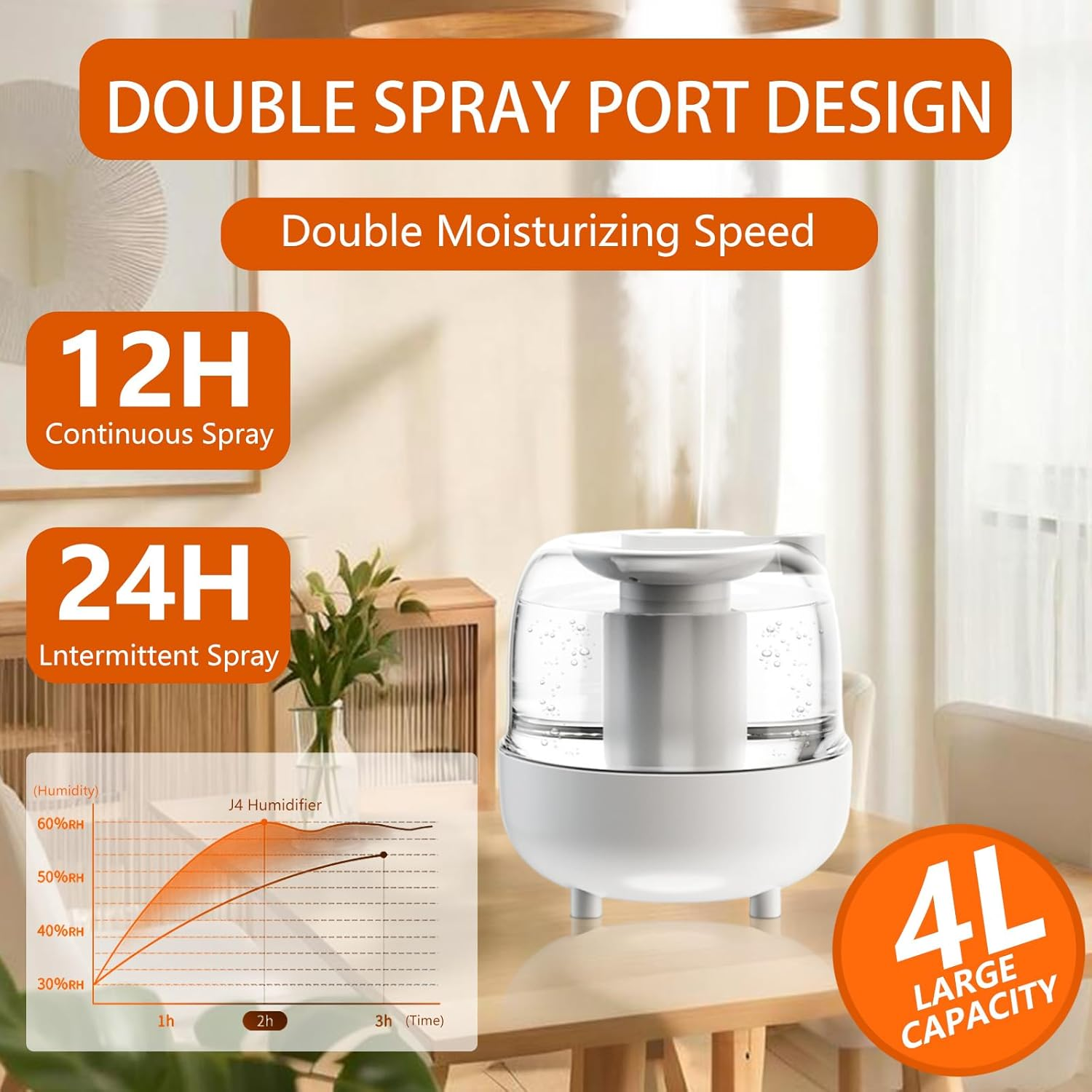Air Humidifier for Bedroom, 4L Large Capacity Dual Spray Humidifier, Night Light, 2 Spray Modes, Auto Shut Off, Quiet, for Plant, Home, Office (White) image number 4