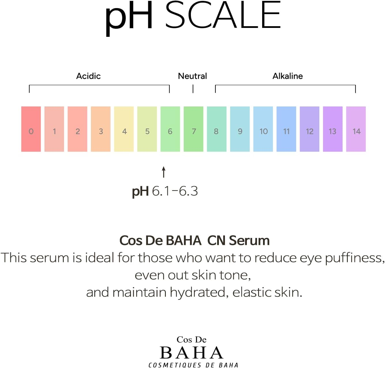 Cos De BAHA CN Serum &ndash; Caffeine 10% + Niacinamide 10% + Hyaluronic Acid | Lightweight Hydration for Balanced Skin | 30Ml image number 1