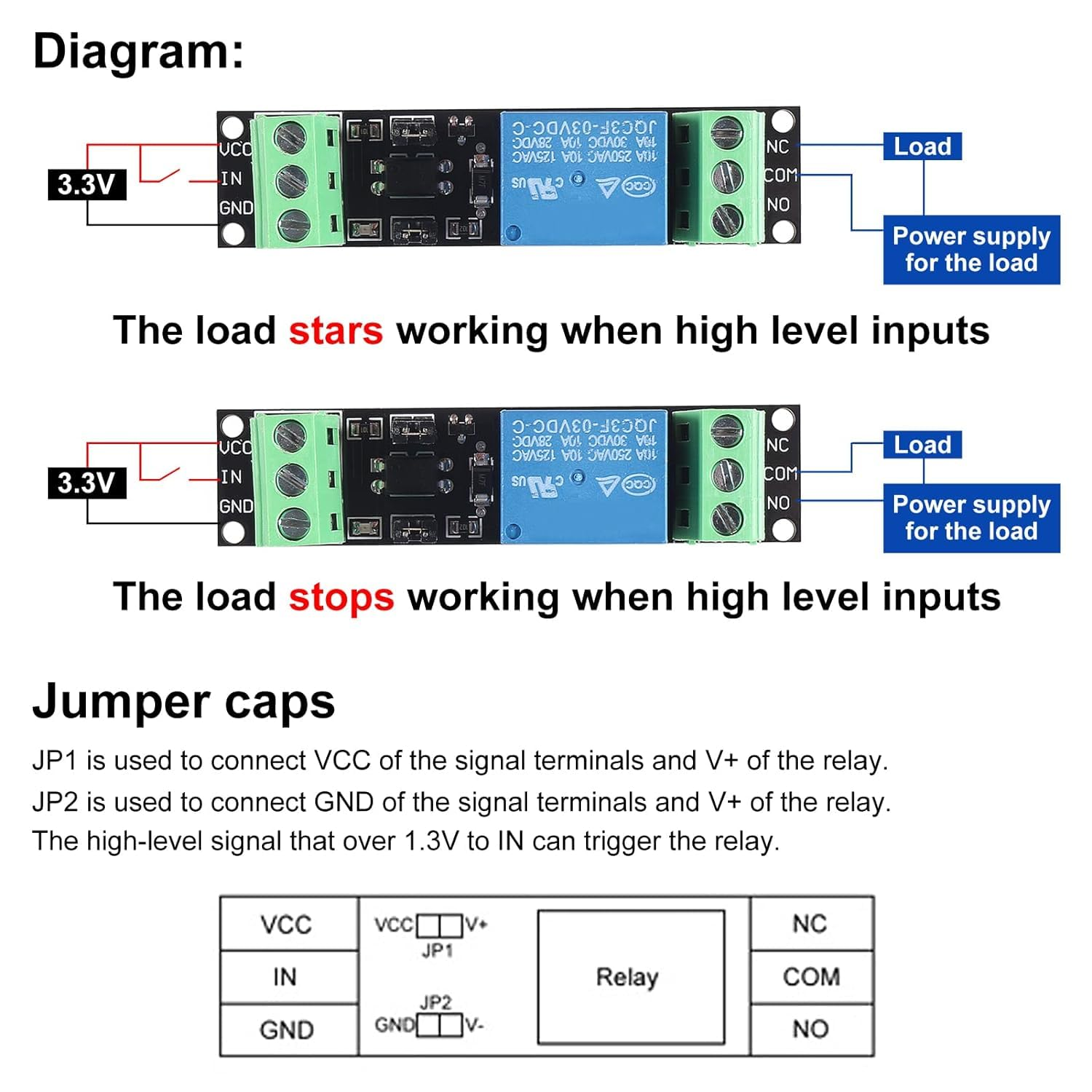 5 Set 3V 1 Channel Relay Power Switch Board, High Level Driver Optocoupler Module Isolated Drive Control Board for ESP8266 Development Board image number 2