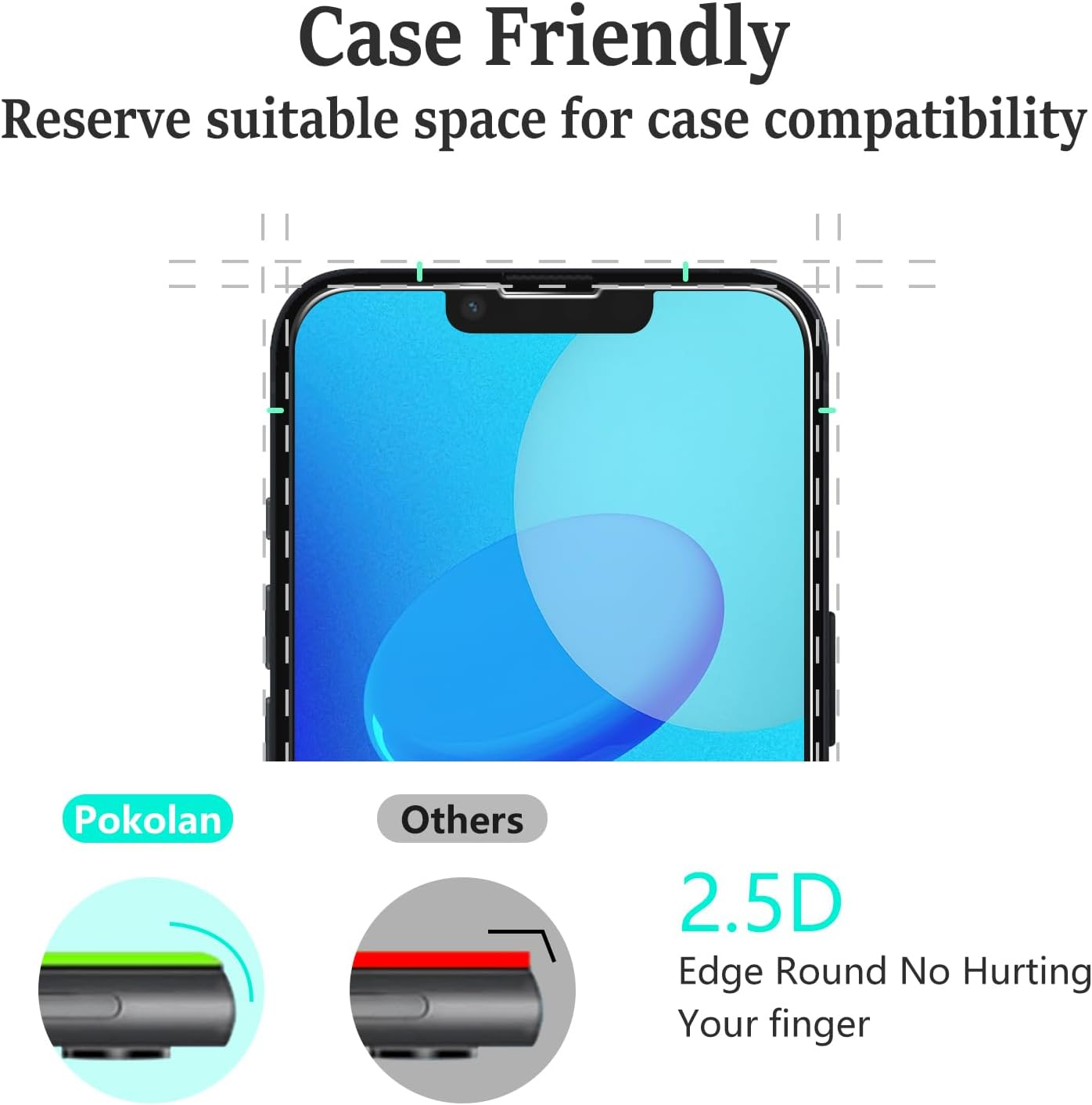 Pokolan 2+2 Pack Screen Protector for Iphone 14 Tempered Glass, with Camera Lens Protector, 9H Hardness, No Bubbles, Anti-Scratch, Ultra Resistant image number 3