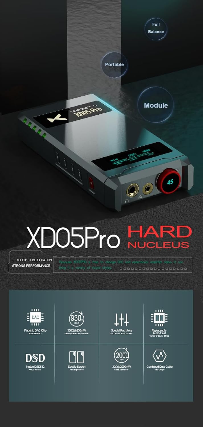 XDUOO XD05 Pro Portable Full Balanced DAC Headphone Amplifier Double Screen 4.4 Balanced USB XMOS XU316 AMP Decoder image number 1