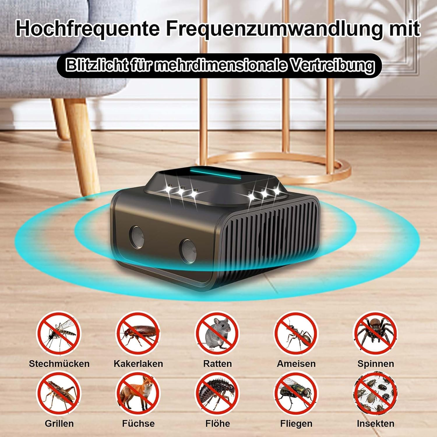 Marten Deterrent with LED Flash Light, Marten Deterrent Attic, USB Ultrasonic Mouse and Rats, Martens Repel 360&deg; Ultrasound Mouse Repellent, Martens Deterrent House, House, Garden, Garage, 3 Working image number 1