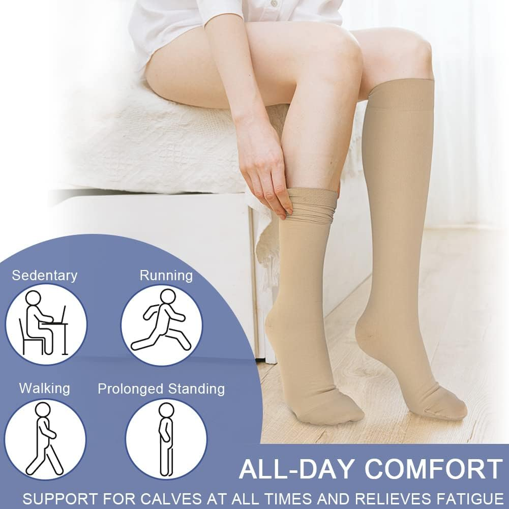 Beister Closed Toe Knee High Calf Compression Socks for Women & Men, Firm 20-30 Mmhg Graduated Support for Varicose Veins, Edema, Flight, Pregnancy image number 2