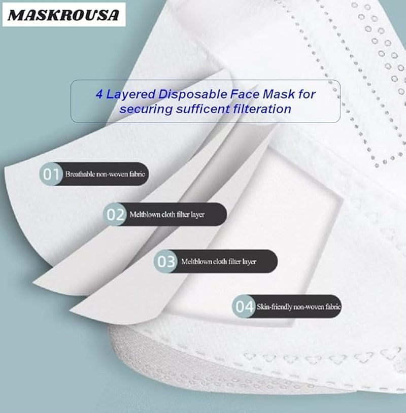KF94 Face Mask, 30 Pack, 4-Layer Protection, Disposable, White image number 1