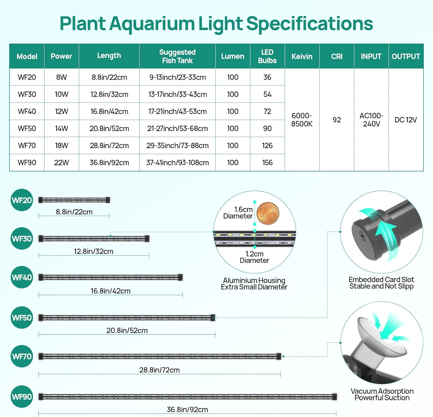 Lominie Submersible LED Aquarium Light, IP68 Waterproof Nano Tank with Timer, 3 Lighting Modes Dimmable Crystal Glass for Fish Tank (WF50) image number 1