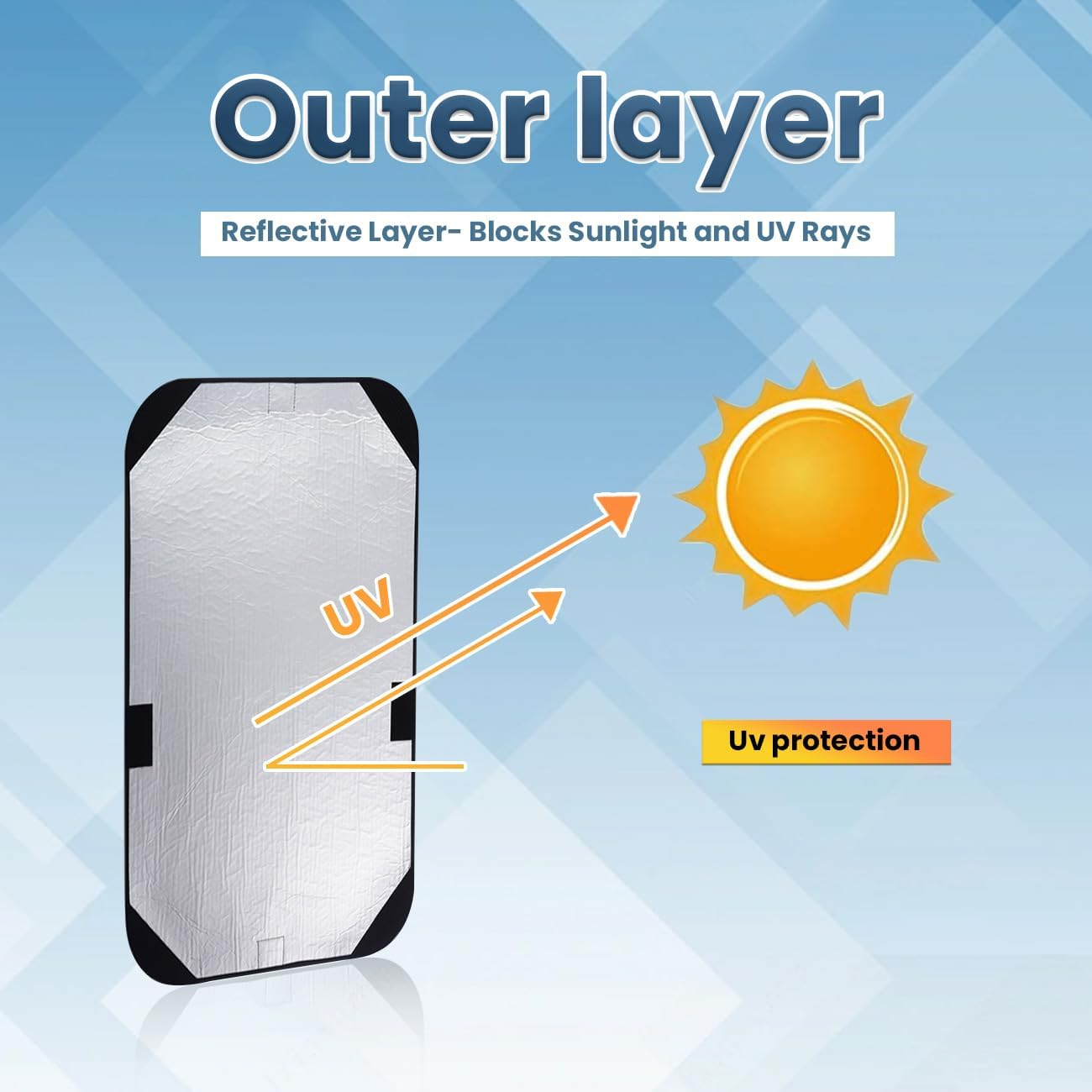 RV Door Window Shade Cover, Sun Blackout Fabric for Camper Privacy Entrance (16 X 25 Inch) image number 4