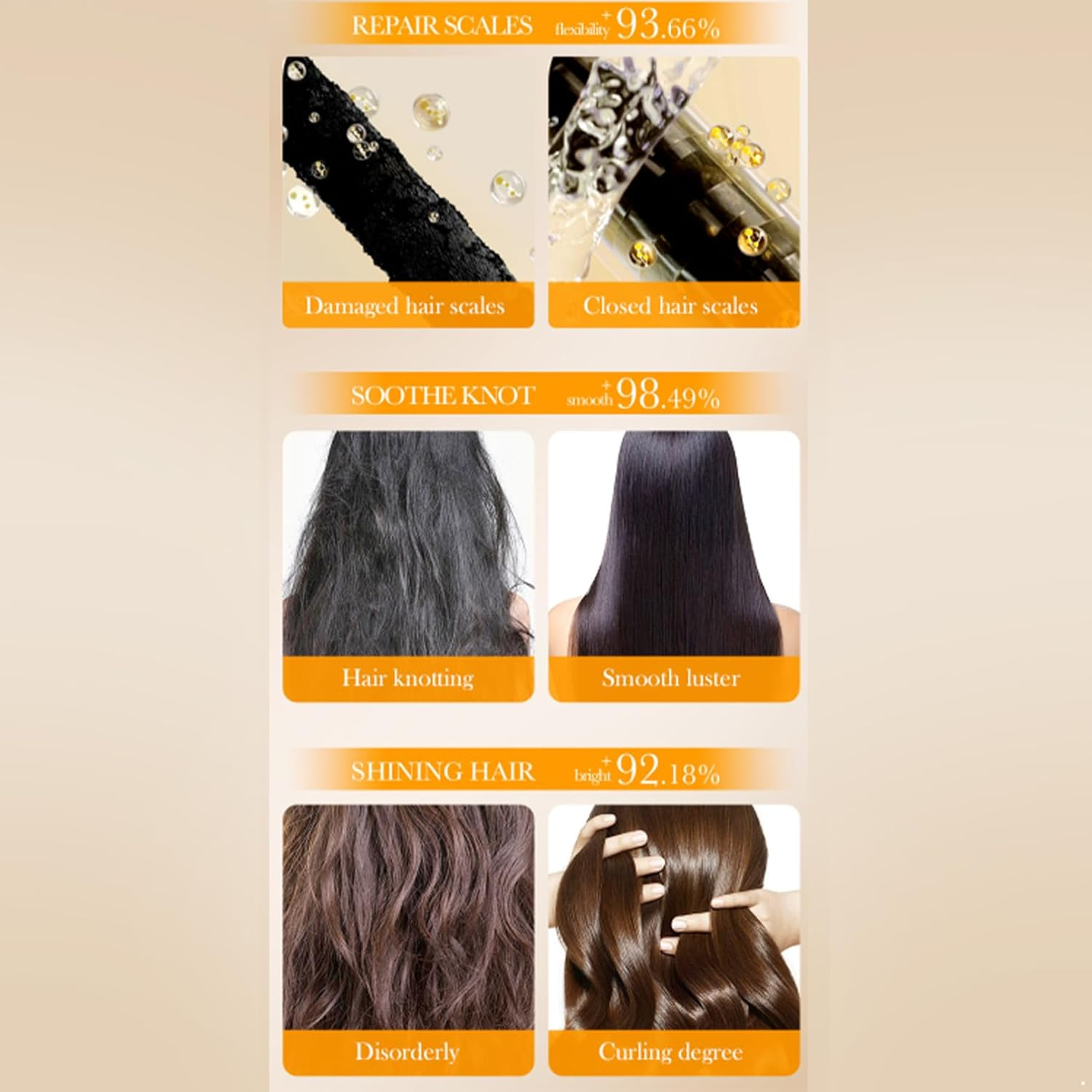 Tiaobug 500Ml Glycerin Shampoo Conditioner Duo and 500G Hair Mask Deep Moisture Repair All Hair Textures Hair Mask One Size image number 5