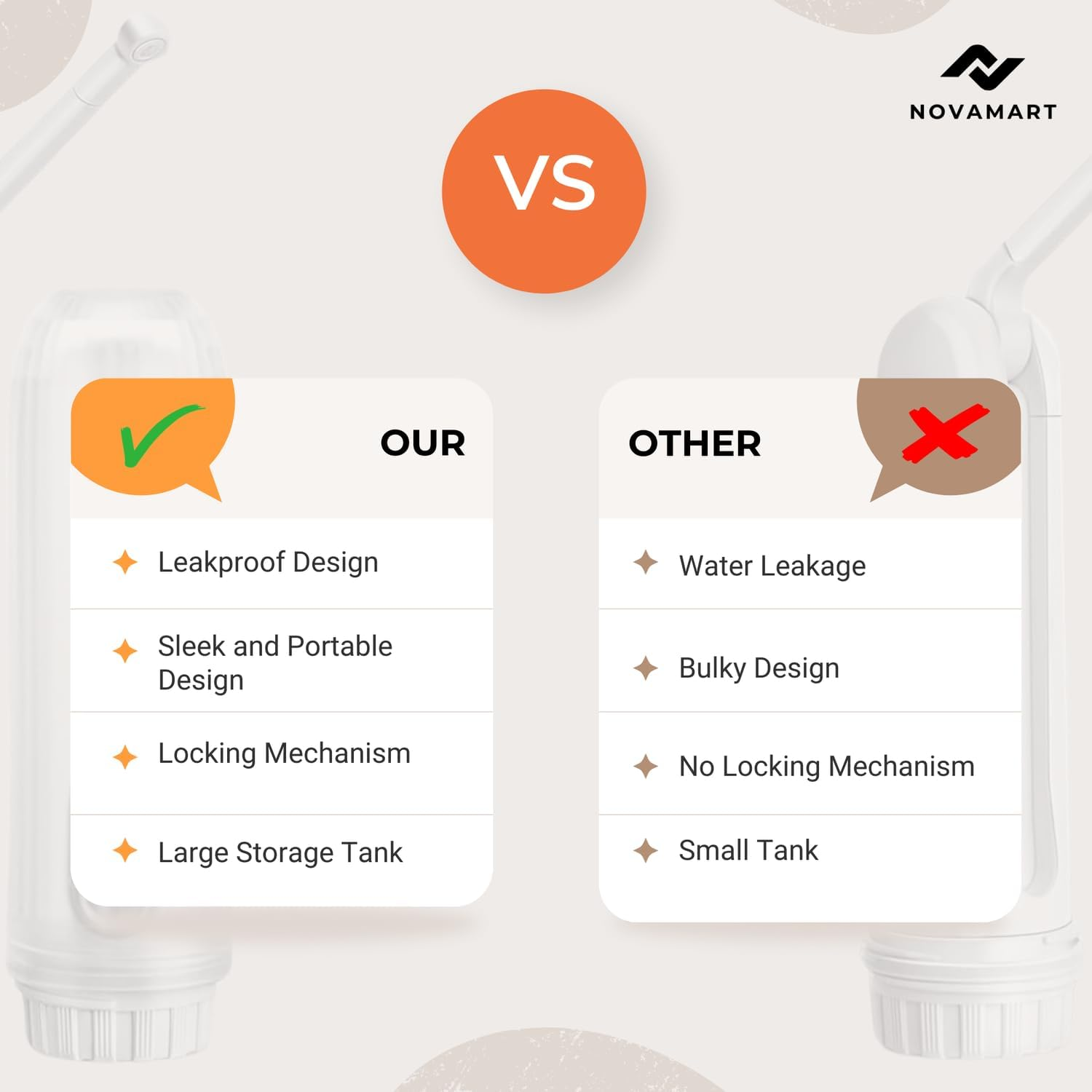 Portable Bidet Sprayer &ndash; Manual Handheld Travel Bidet Bottle for Personal Hygiene | 145Ml Capacity, Soft Silicone Nozzle | Lightweight (215G)| Material: Silicone + ABS + PC | White