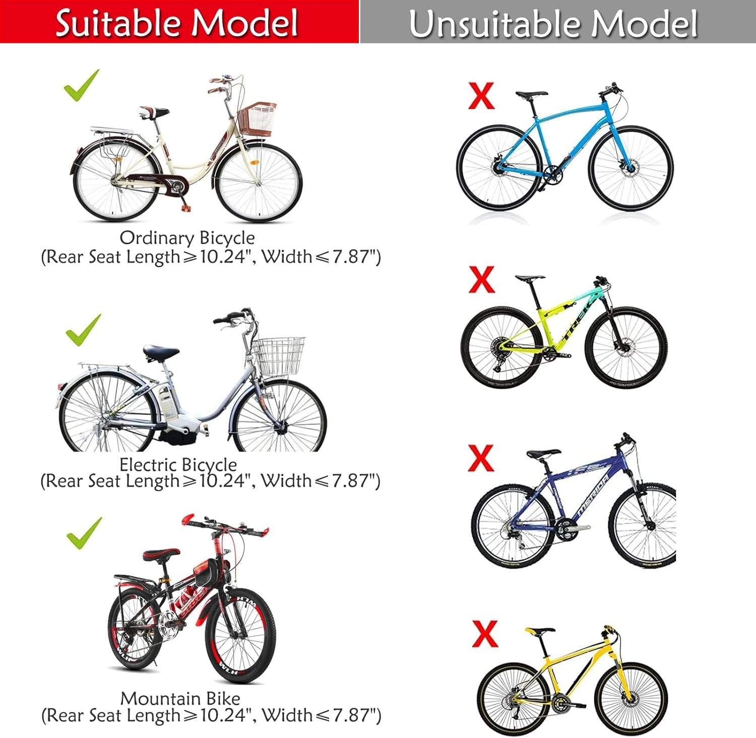 Rear Mounted Child Bike Seat &ndash; Back Mount Kid&rsquo;S Bicycle Seat for Toddlers & Children, Secure & Comfortable Bike Carrier for Adult Bikes, Outdoor Cycling Accessory