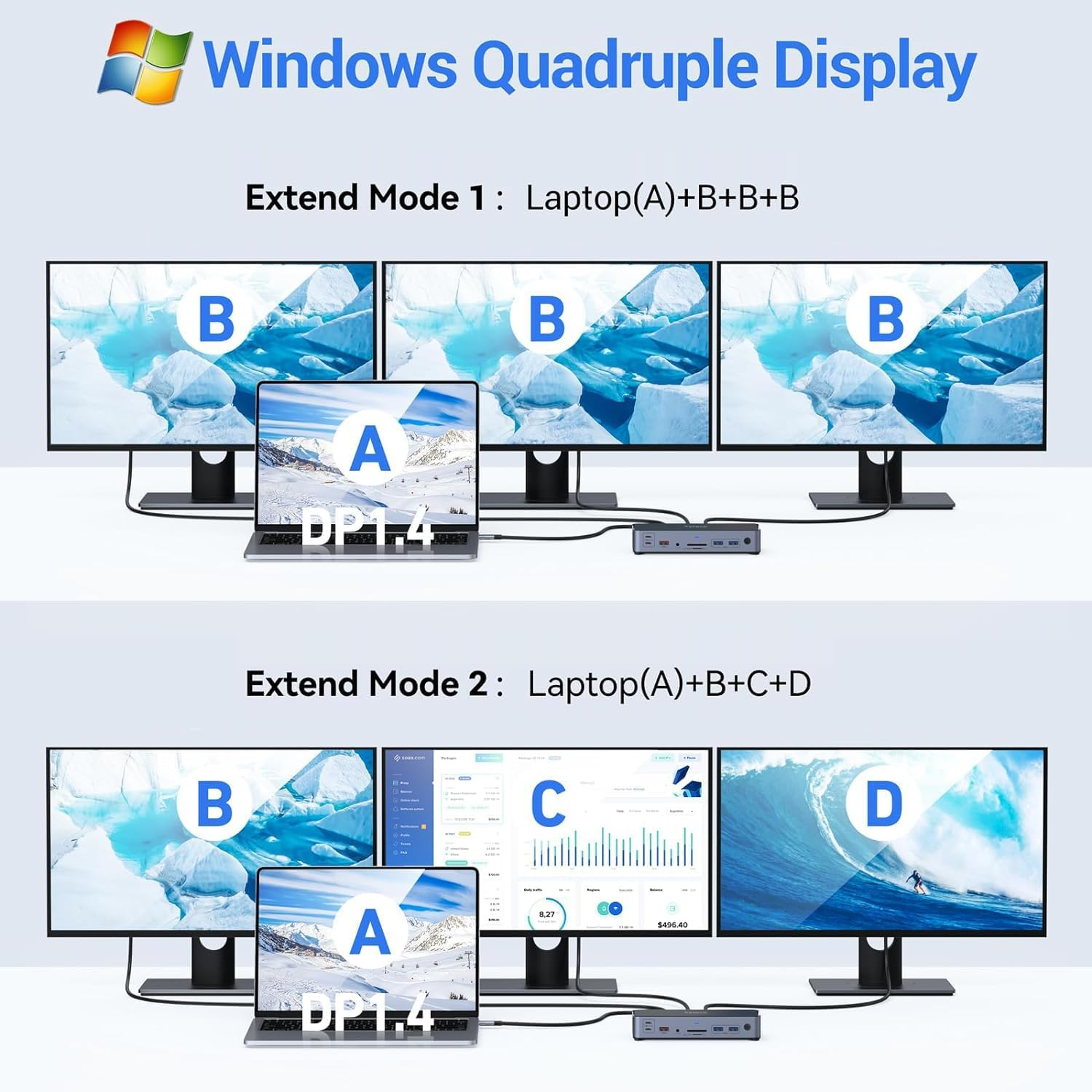 USB C Docking Station USB C Dock Single 8K Triple 4K Display Laptop Docking Station Triple Monitor 15 in 1 to 2 HDMI Displayport Charging Ethernet USB 3.1 Type-C Port for Dell/Hp/Lenovo/Surface - Grey-4 image number 3