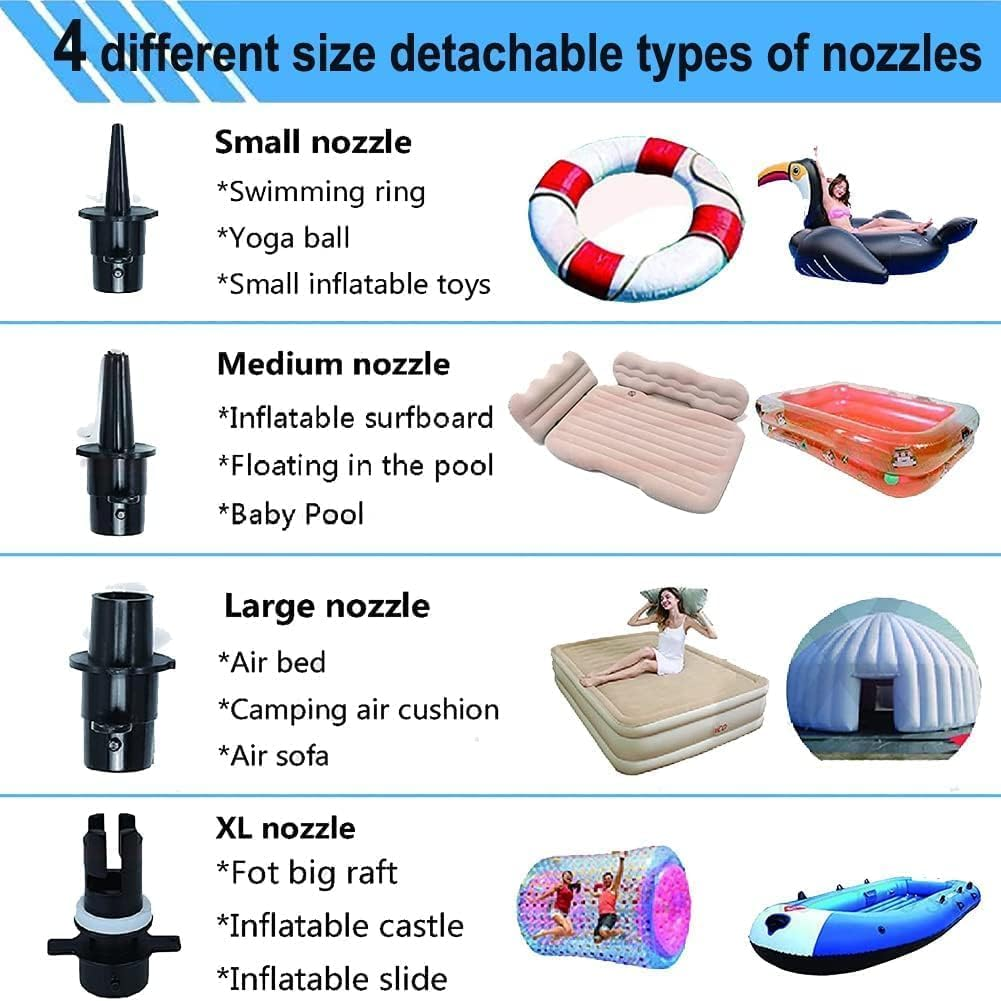Electric Air Pump, Ikerall Portable Quick-Fill AC Air Pump with 3 Nozzles, 220V AC 600W, Perfect Inflator/Deflator Pumps for Track Mat, Inflatable Cushions, Air Mattress Beds, Boats, Swimming Ring image number 4