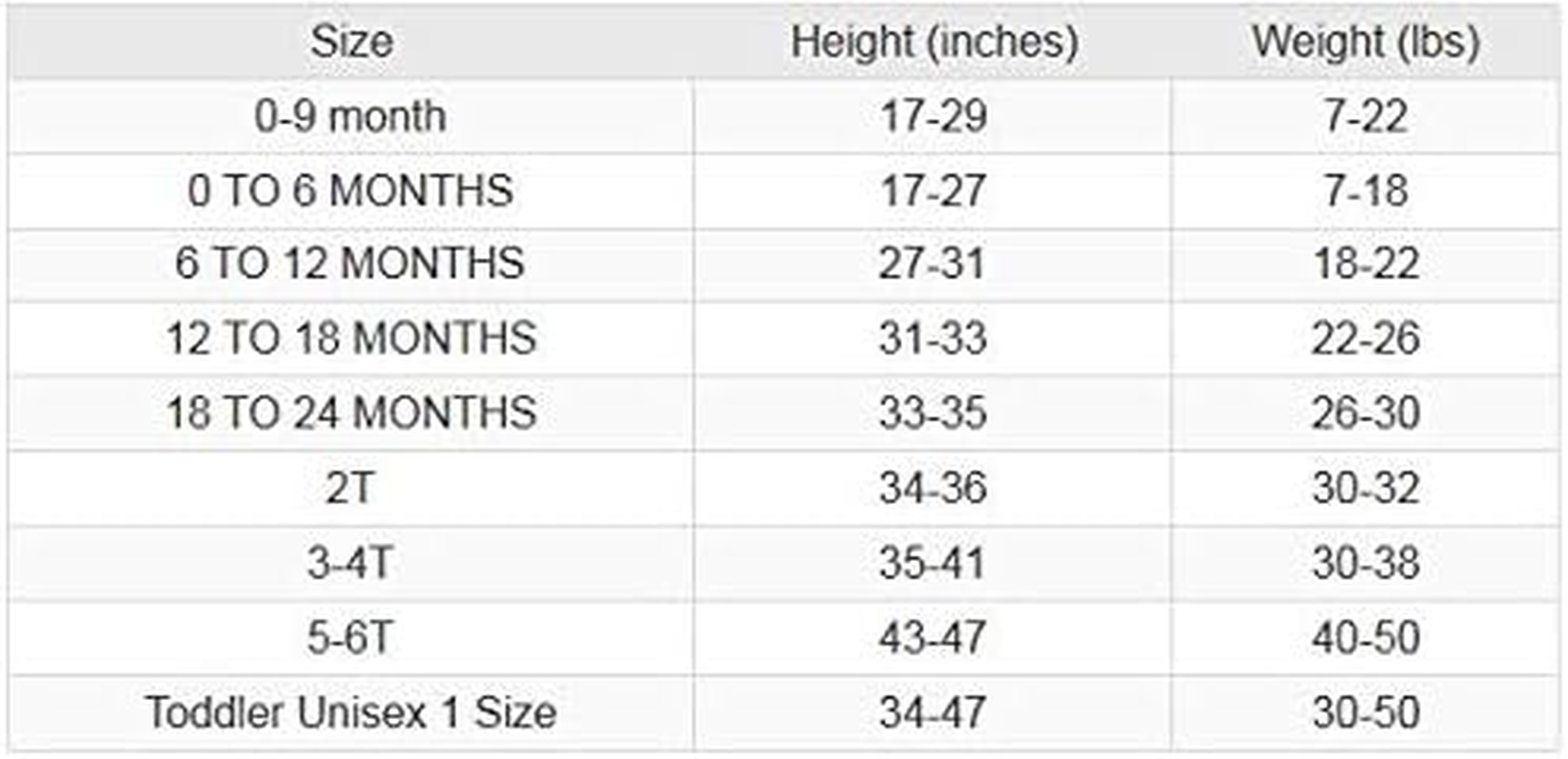 Spirit Halloween PAW Patrol Toddler Rocky Costume | Officially Licensed | Group Costume | Jumpsuit Costume image number 2