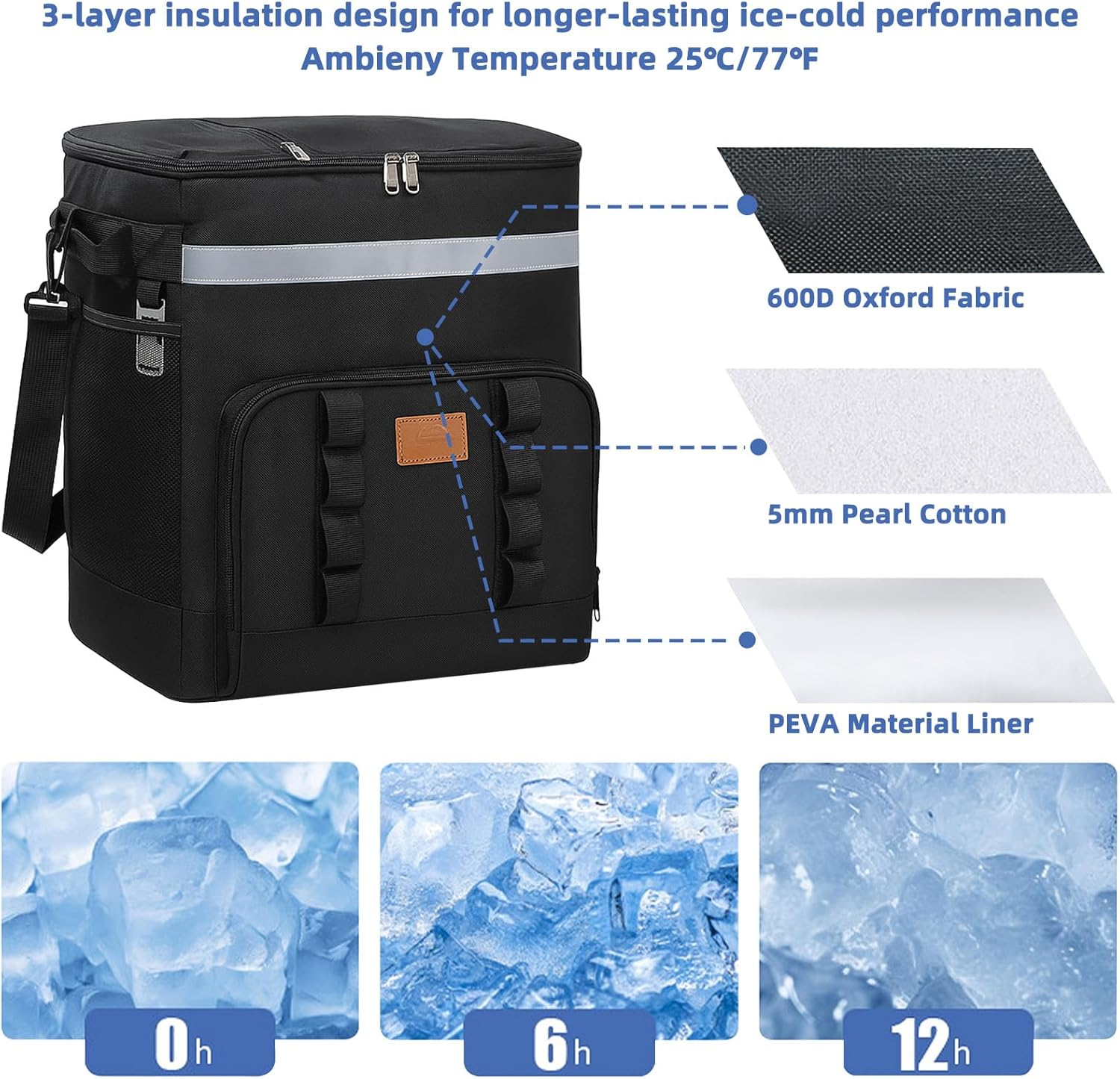 35L Collapsible Insulated Cooler Bag, Black Large Lunch Box, Leakproof Multi-Purpose Cooler with Wheels and Handle for Camping, Picnic & Grocery image number 6