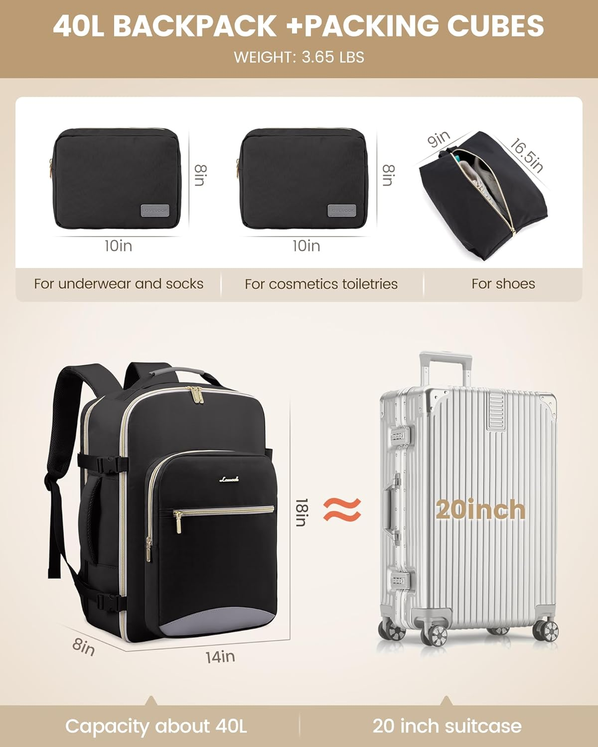 LOVEVOOK 40L Travel Backpack for Women & Men, Large Carry on Backpack for Airplanes with 3 Packing Cubes, TSA Personal Item Travel Bag Fits 17" Laptop, Waterproof Travel Essentials Airline Approved - Black-Grey image number 5