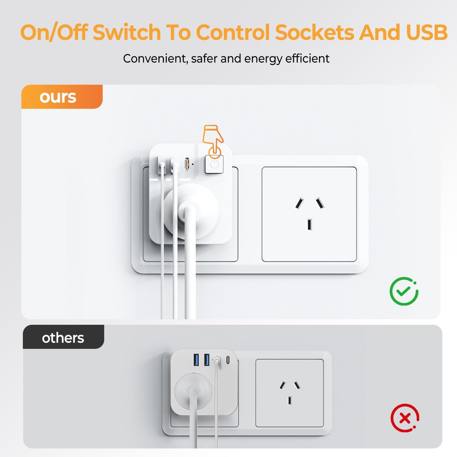 Power Board with USB C, THUNIX Power Strip with Switch Plug Extension(2 USB C, 1 A) with No Extension Cord, Travel Power Plug, Cruise Ship Approved for Travel,Home,Office,Bedroom(Type I) image number 6