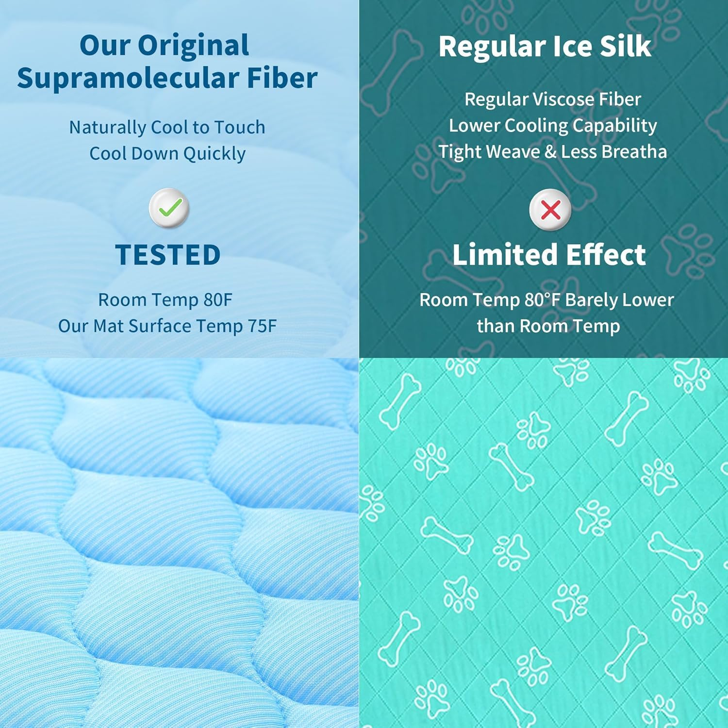 Self Dog Cooling Mat, Washable Ice Silk Cooling Mat for Small Medium Large Dogs and Cats, Pet Sleeping Pad for Crate, Bed, Indoor, Car Seats，100 * 75 (L) image number 2