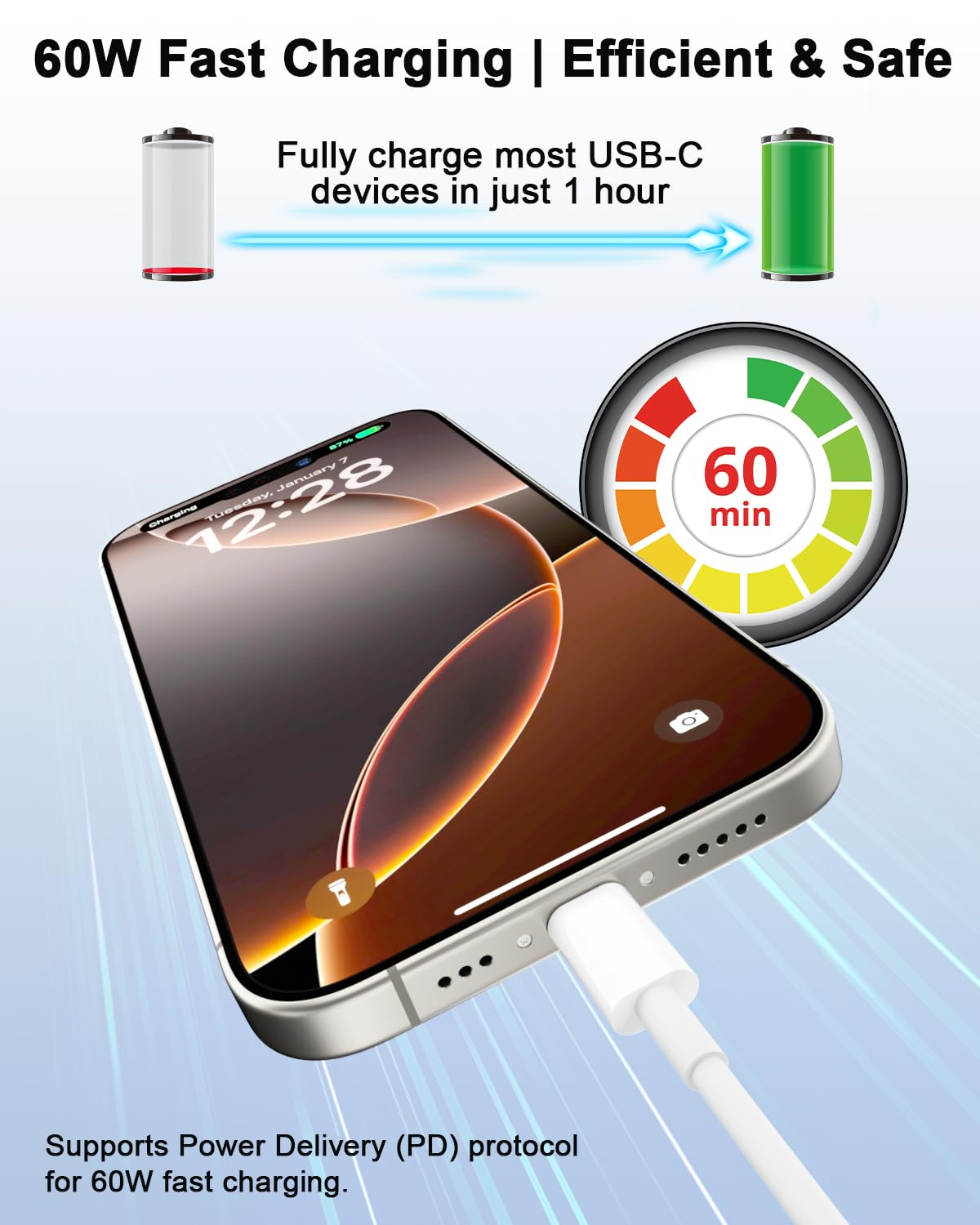 [2-Pack] USB C to USB C Cable 1M - 60W Fast Charging Cord for Iphone 15/16, Macbook, Ipad, Galaxy S25/S24/S23, Pixel, Chromebook, Dell, Switch image number 3