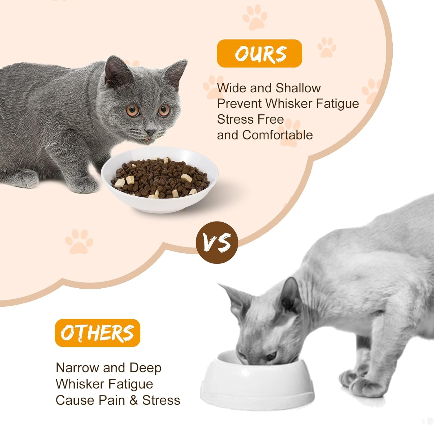 Ceramic Cat Food Bowl Set - Wide Shallow Cat Bowl for Whisker Fatigue Relief - Cute Cat Feeding Bowls - Flat Cat Dish - Cat Plates - Microwave and Dishwasher Safe - 6 Pack - 8.5 Oz - 5.75 Inch - White - Single Color image number 2