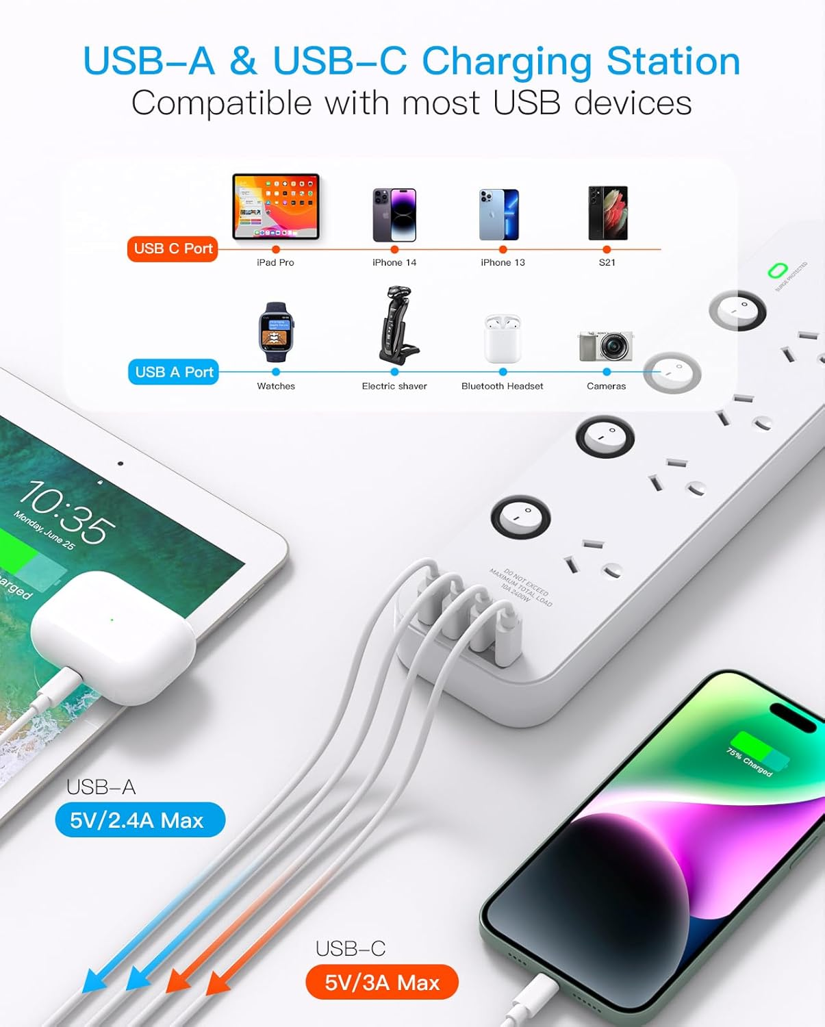 Addtam Power Board Individual Switch,Power Strip with 4 AC Outlets, 2 USB a and 2 USB C,Surge Protector 1.2M Extension Cord, 350 Joules,Overload Protection,Powerboard for Home and Office Use (White)