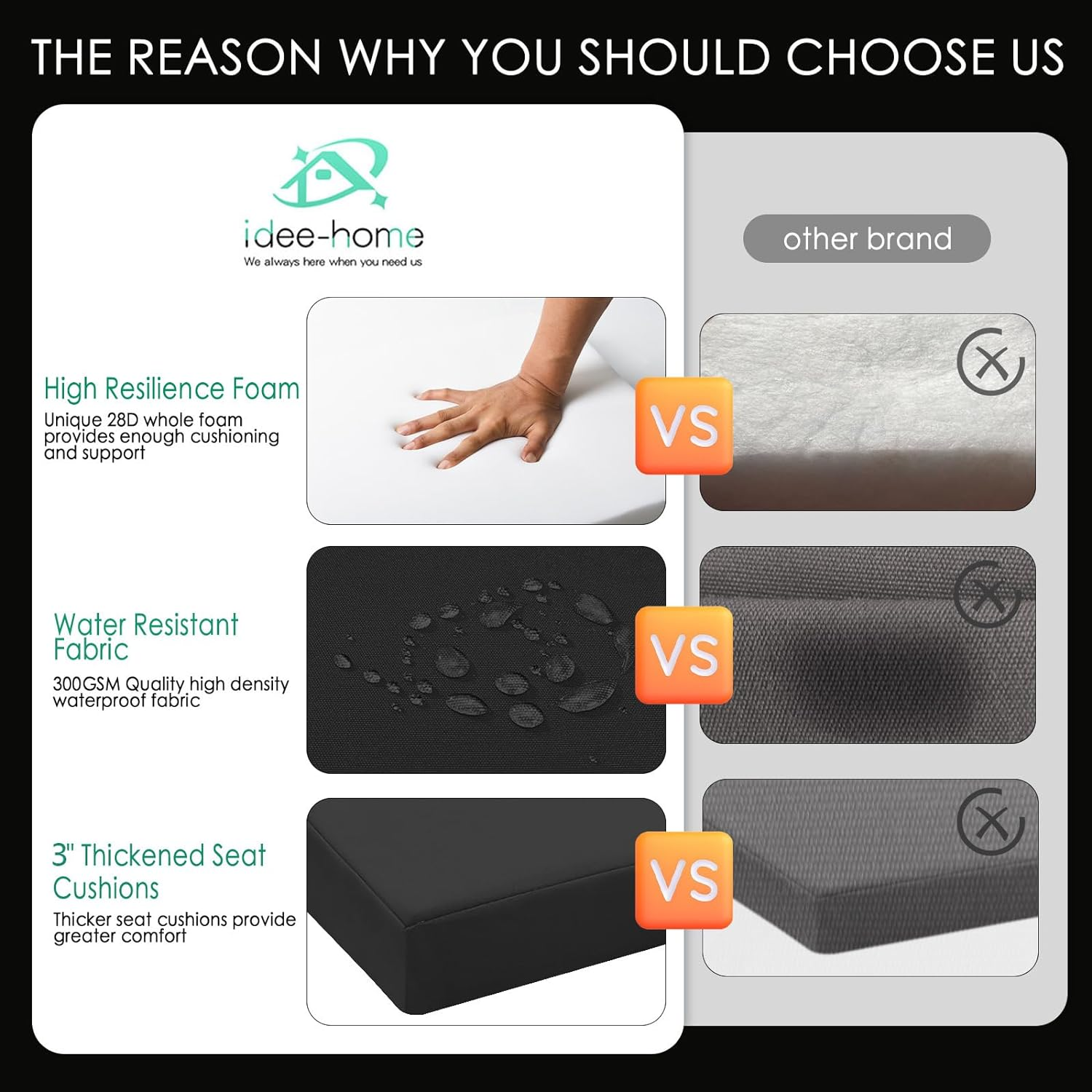 Idee-Home Chaise Lounge Cushions Outdoor, Lounge Chair Cushion 72In.L X 21In.W X 3In.D Patio Furniture Waterproof for Lawn Pool