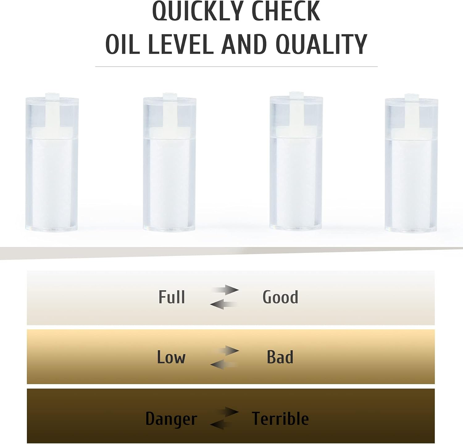Orion Motor Tech AC Recharge Kit for R134A Systems, R134A AC Charge Kit with Hoses, Self Sealing Can Tap, and Quick Coupler, Auto AC Recharge with 4 Oil Testers and Retrofit Port image number 3