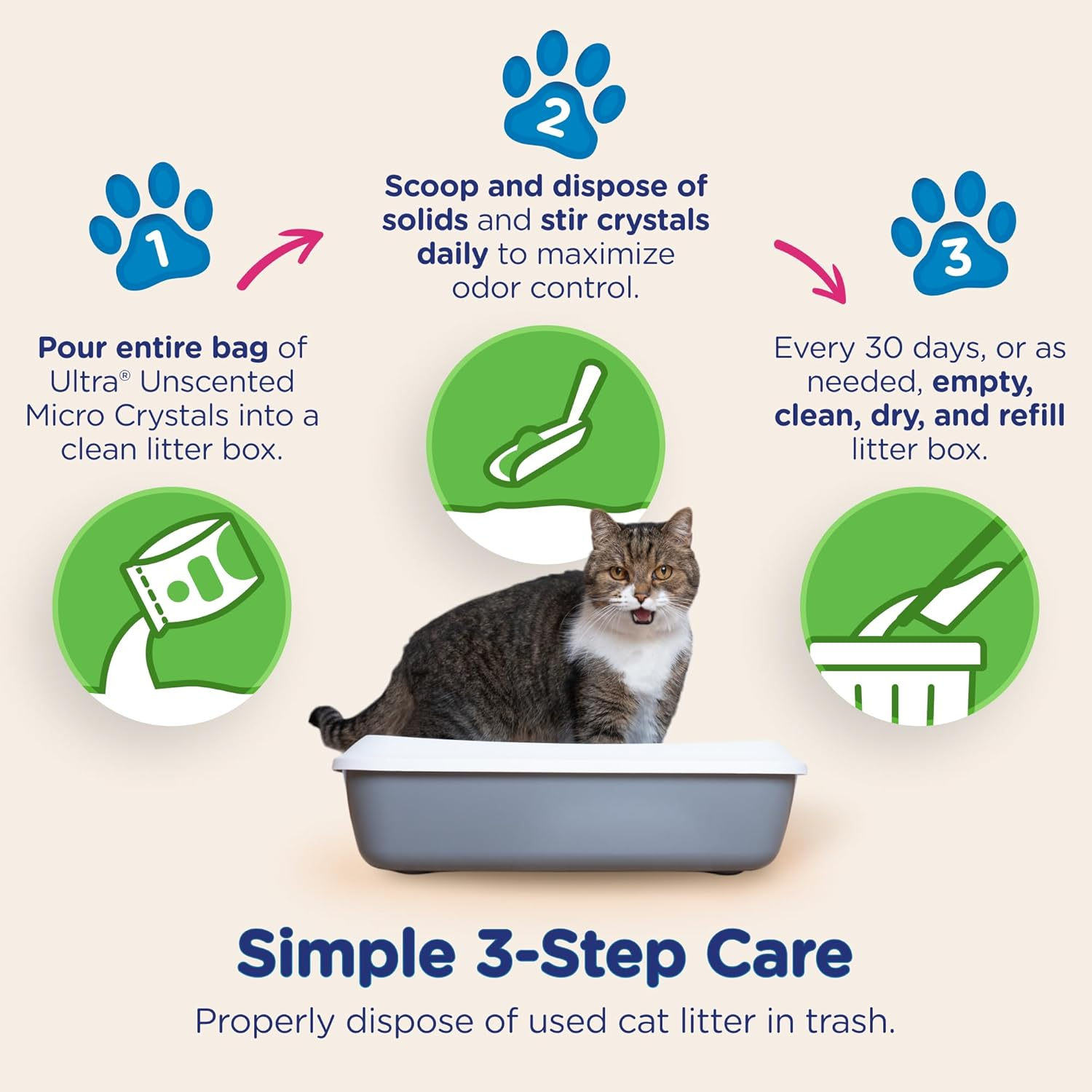 Ultra Micro Crystals Premium Cat Litter - 99.9% Dust Free, Soft on Paws, Fragrance Free - 15 Lbs. Total (3Pk of 5 Lbs.) image number 1