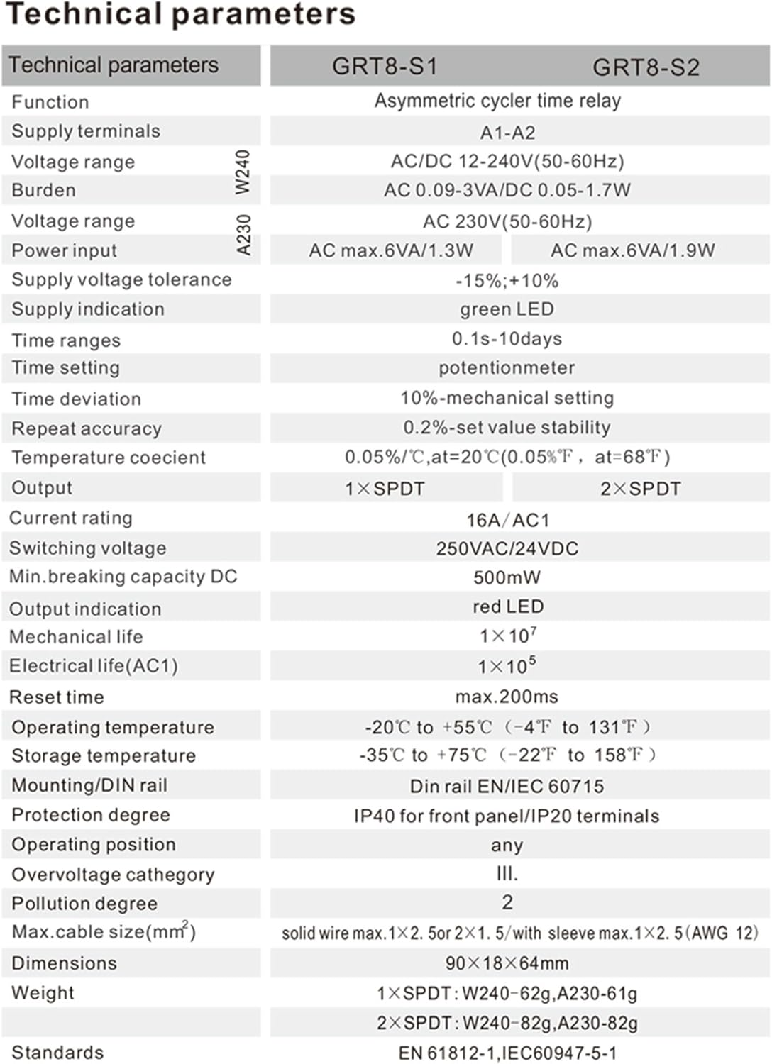 GAEYAELE Asymmetric Cycle Timer 1SPDT Relay 16A AC/DC12V-240V Electronic Repeat Relay(Grt8-S1,Ac/Dc12V-240V) image number 3