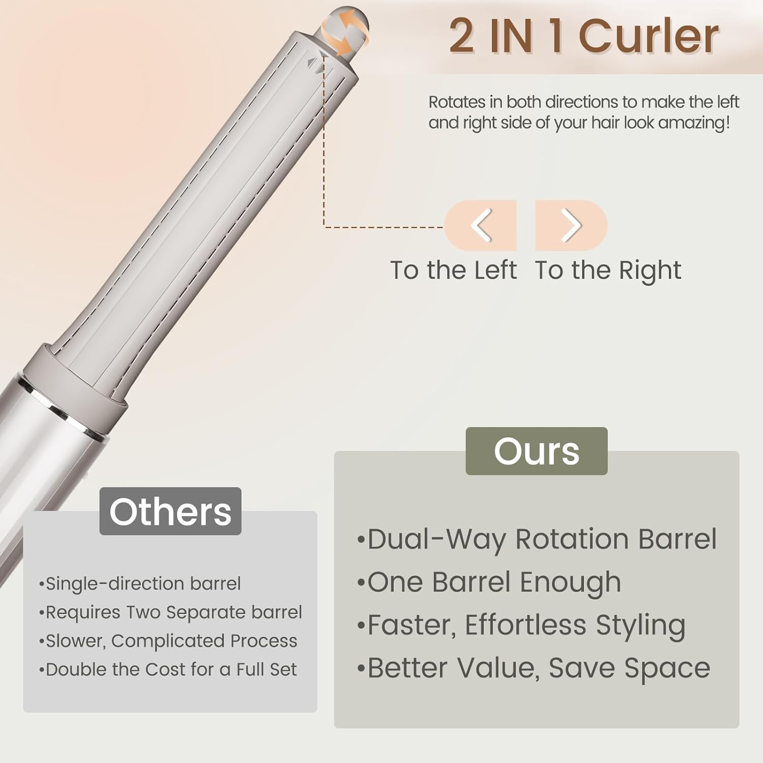 Chivixe 1.2In Long Hair Curling Barrel Attachment for Shark Flexstyle, Auto-Wrap Curling Iron Curlers to Create Natural Classic and Textured Waves Loose Curls Waves image number 1