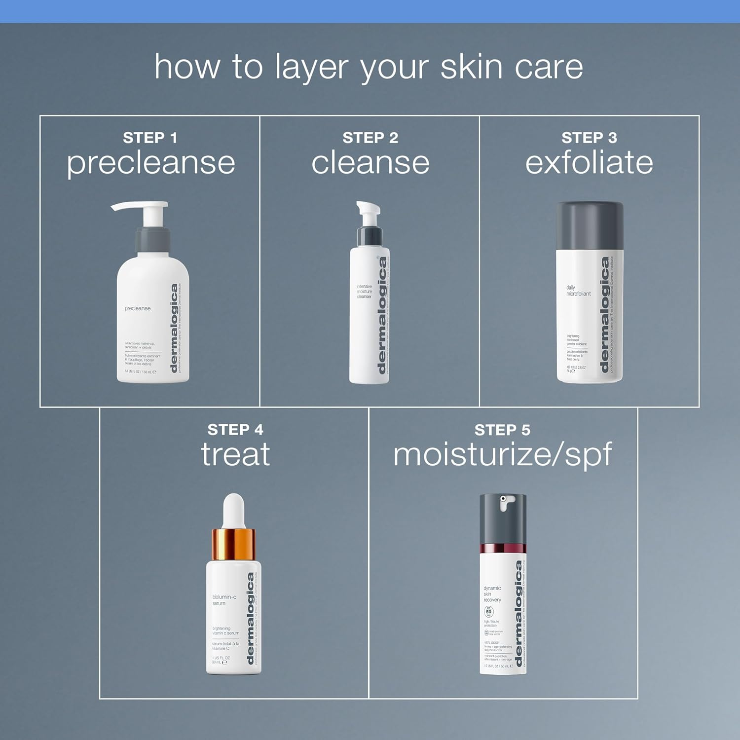 Dermalogica Intensive Moisture Cleanser for Unisex image number 6