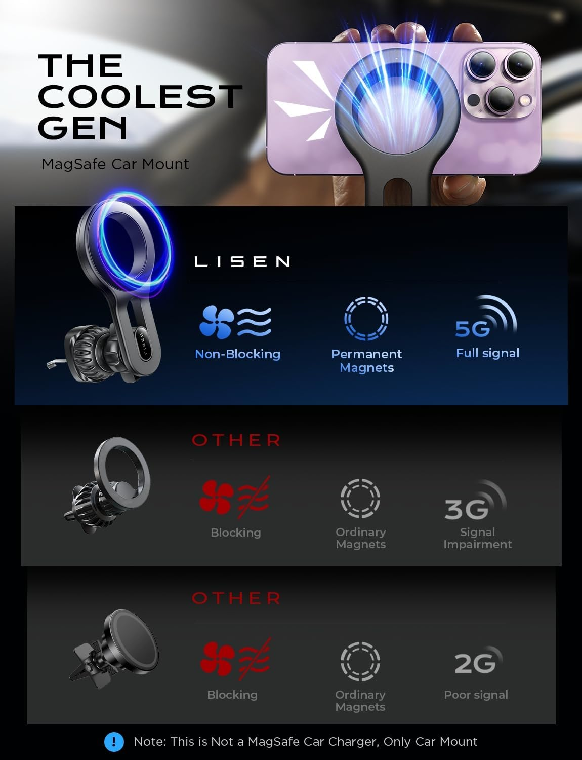 LISEN for Magsafe Car Mount Magnetic Phone Holder Car Mount Mobile Phone Vent Magnetic Easily Install Iphone Car Holder Mount Fit for Iphone 17 Air 16 15 14 13 Pro plus Max Mini Magsafe Cases image number 3