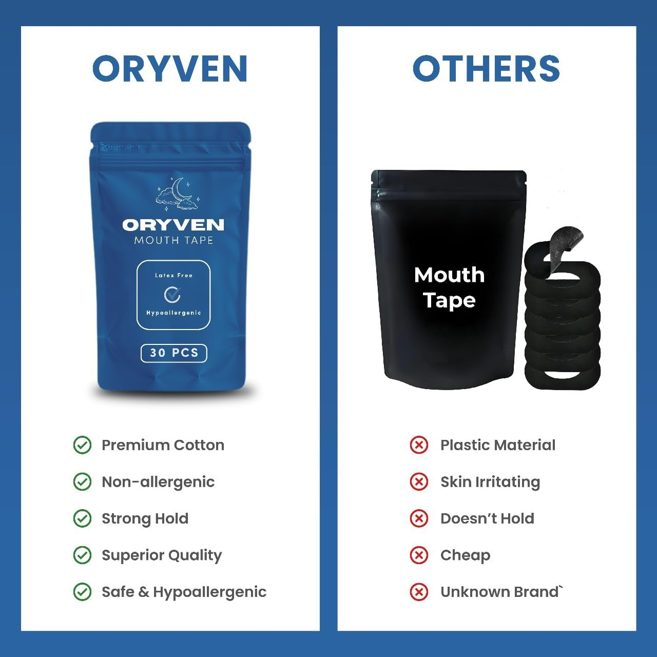 Hypoallergenic Mouth Tape for Sleeping 30 Pack anti Snoring Sleep Strips Gentle and Latex Free Breathable Design for a Better Night&rsquo;S Sleep image number 2